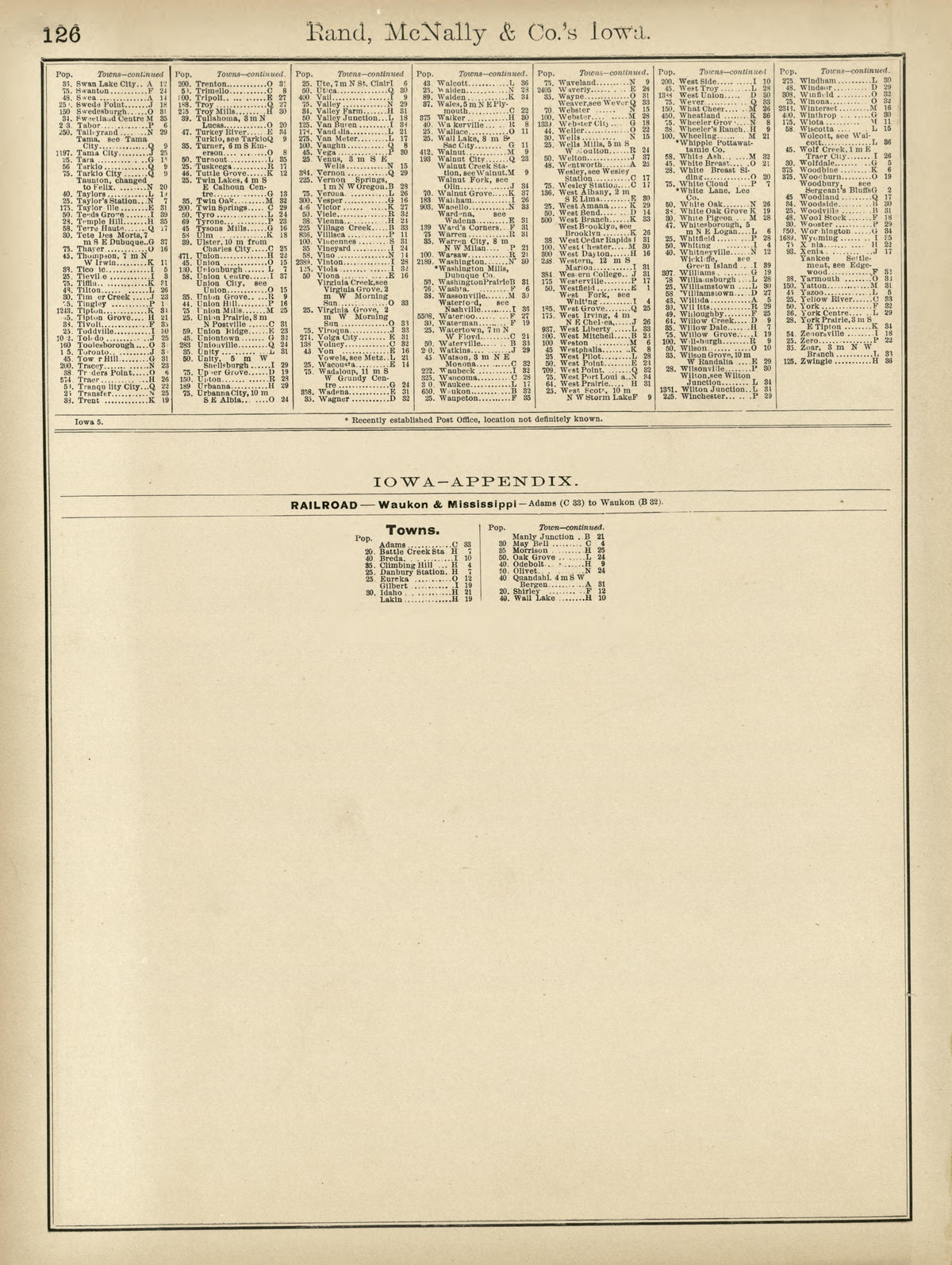 Rand, McNally & County&