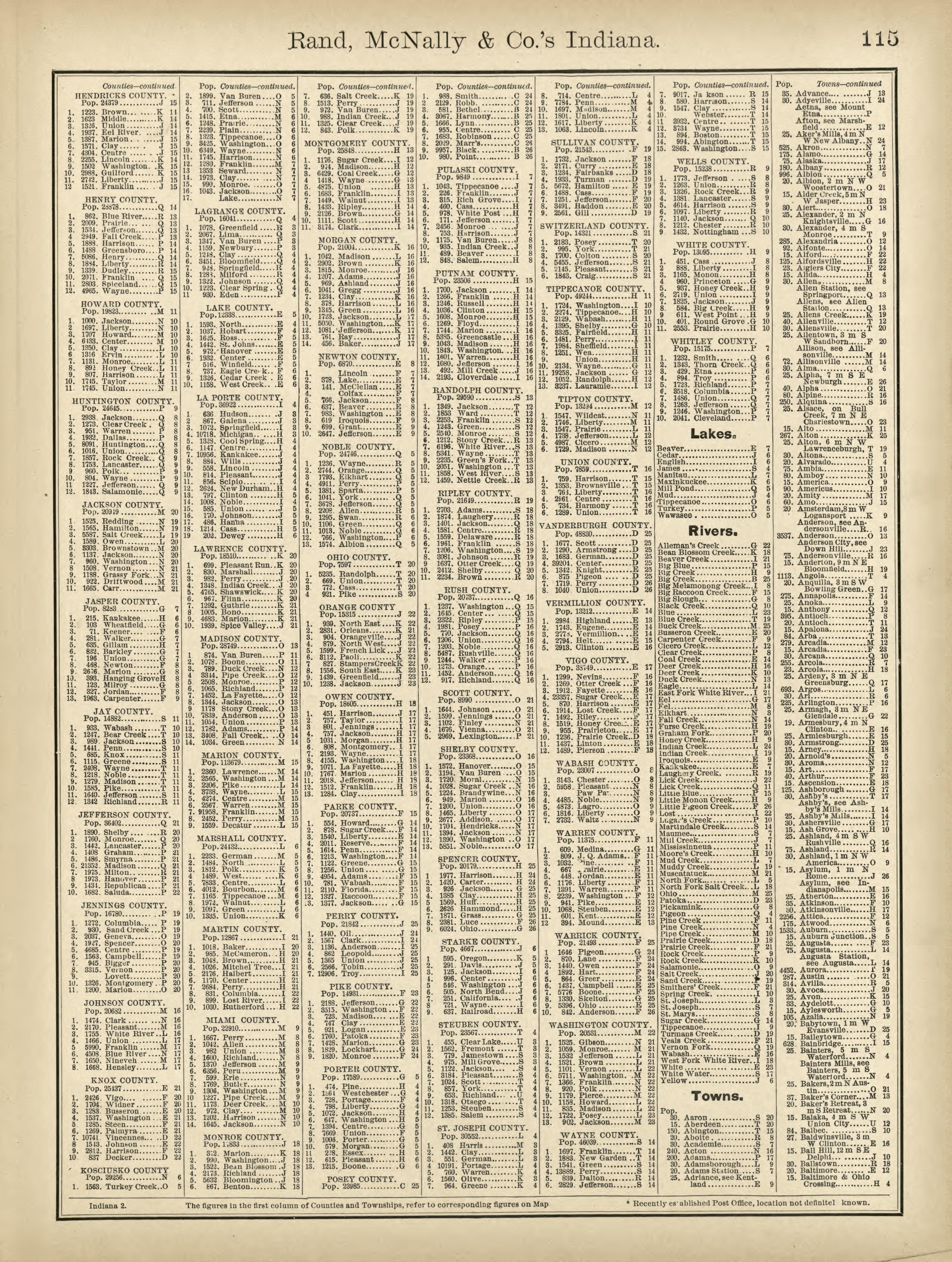 Rand, McNally & County&