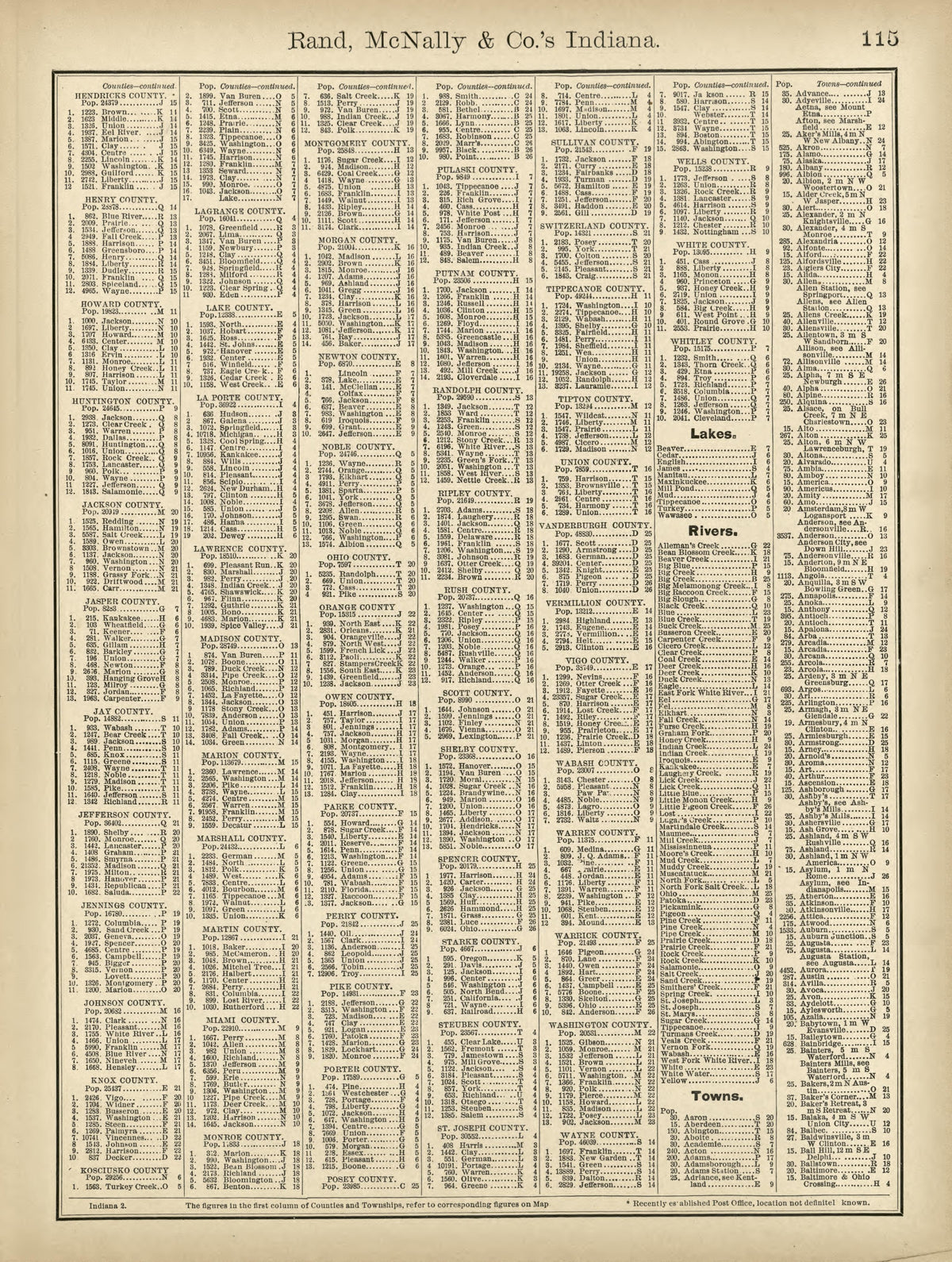 Rand, McNally & County&