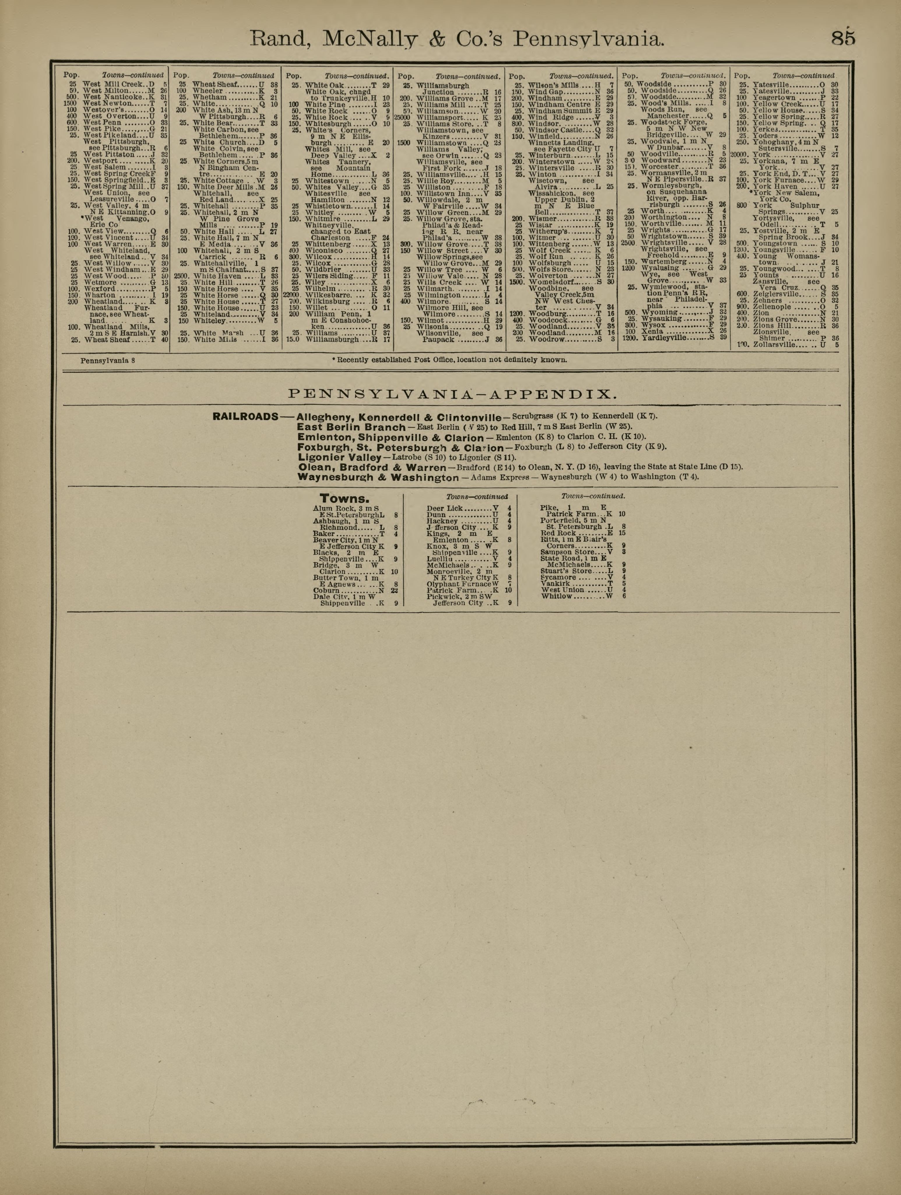 Rand, McNally & County&