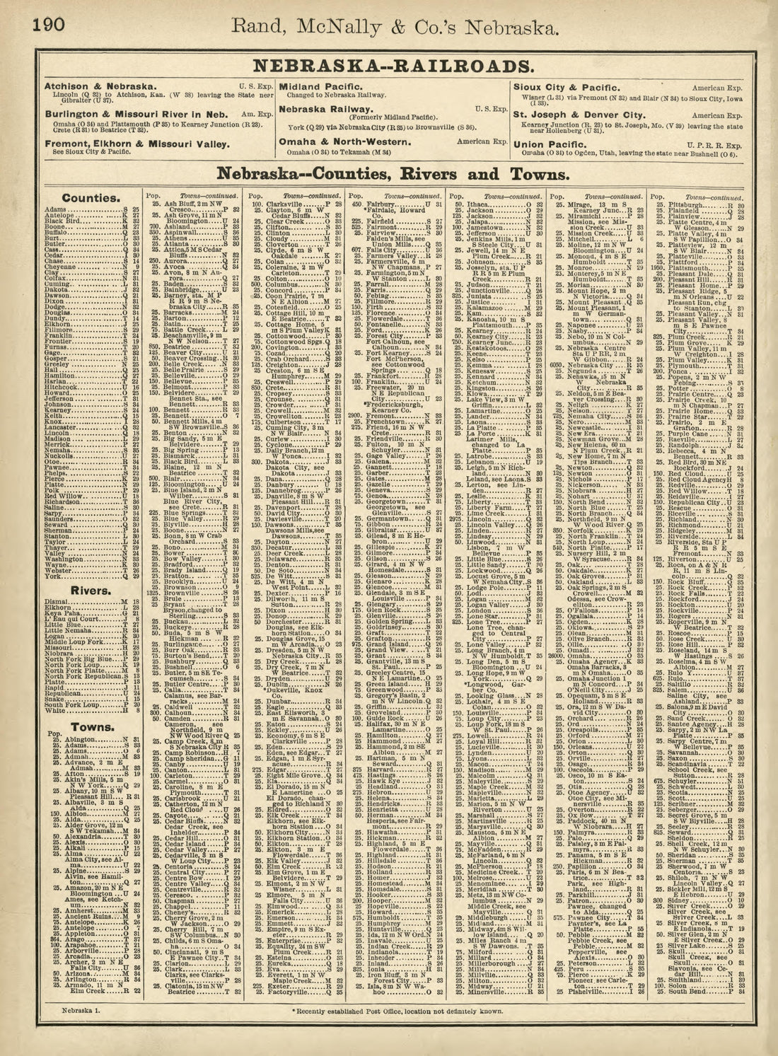 Rand, McNally & County&