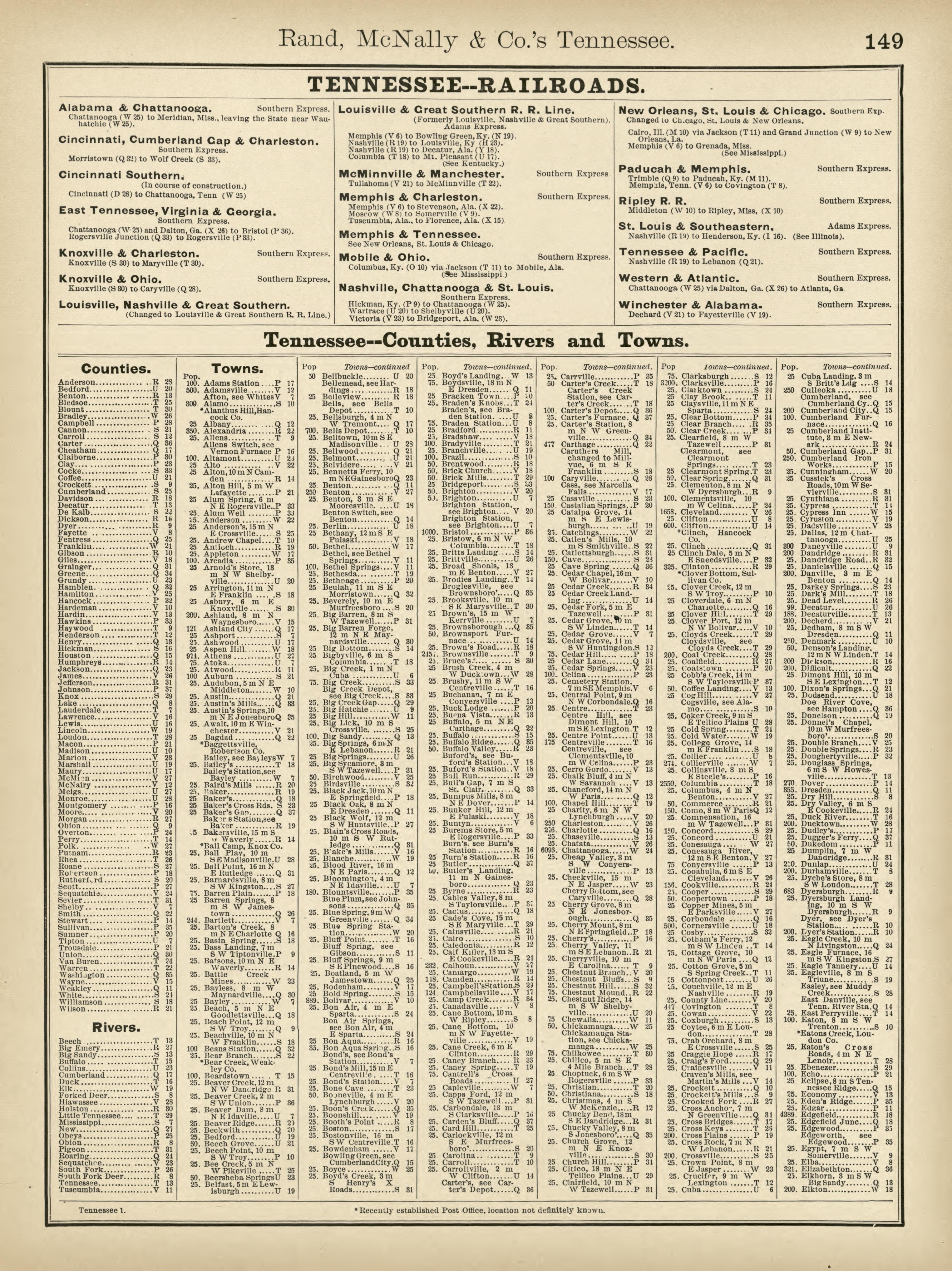 Rand, McNally & County&