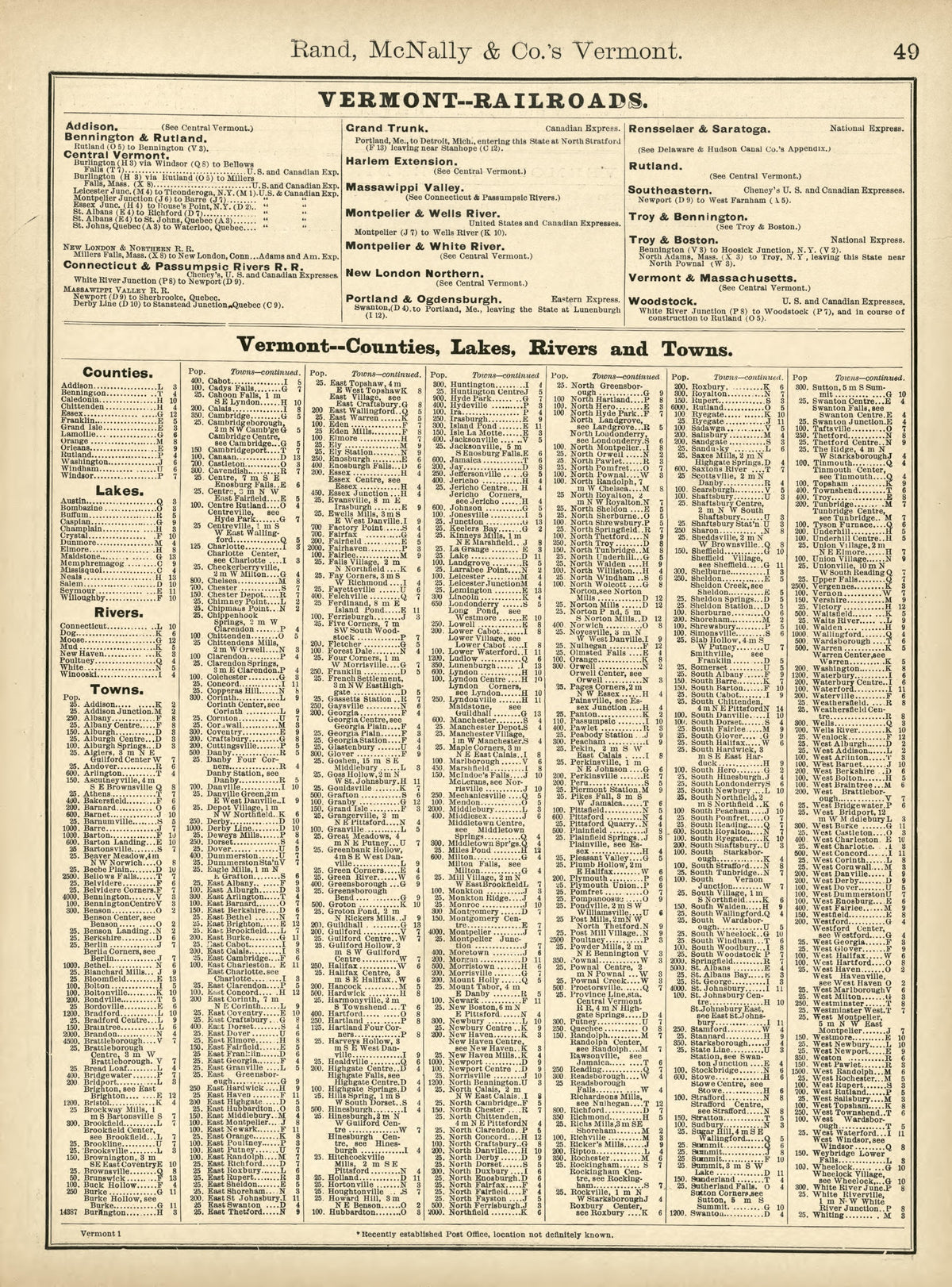 Rand, McNally & County&