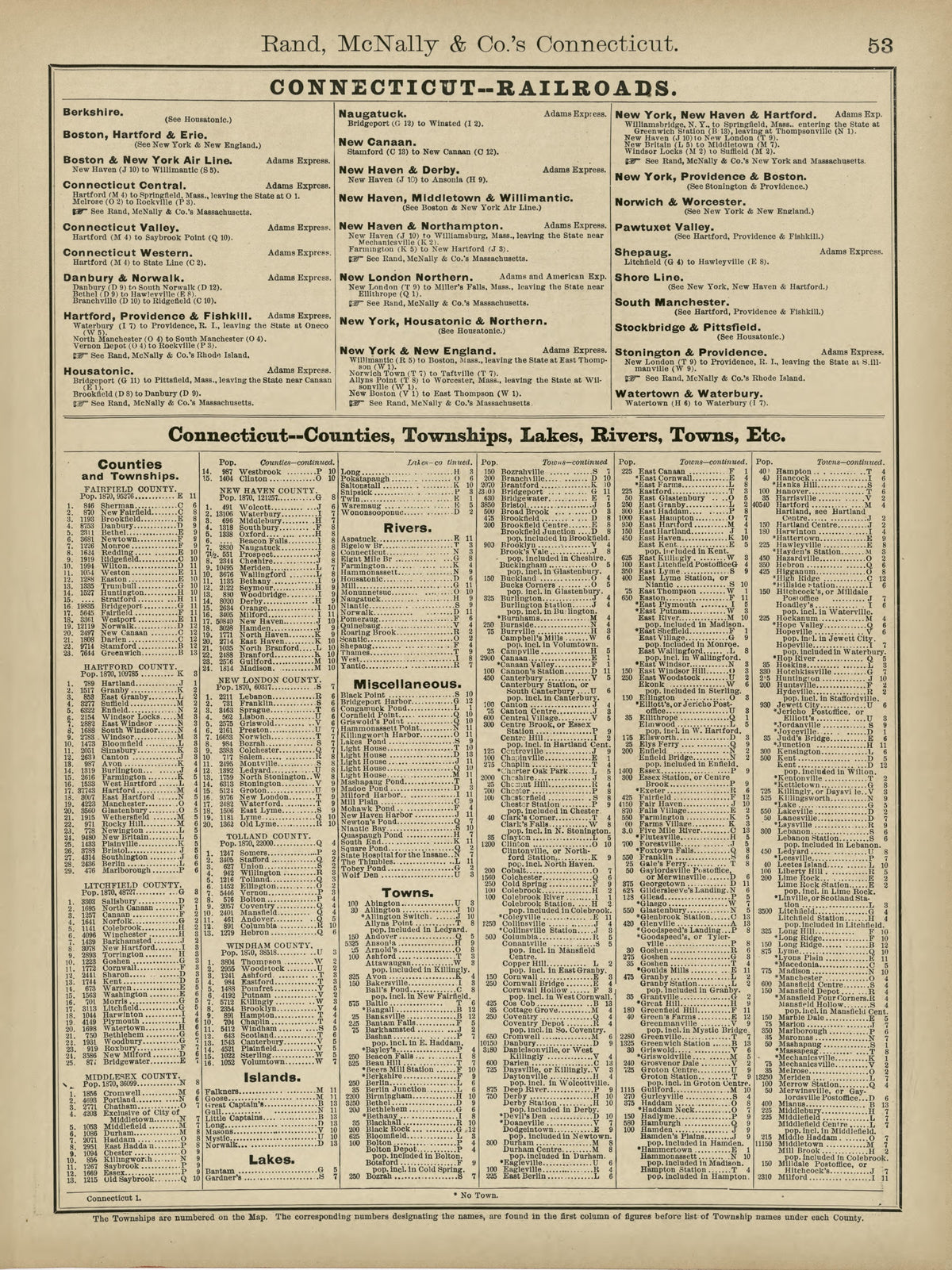 Rand, McNally & County&