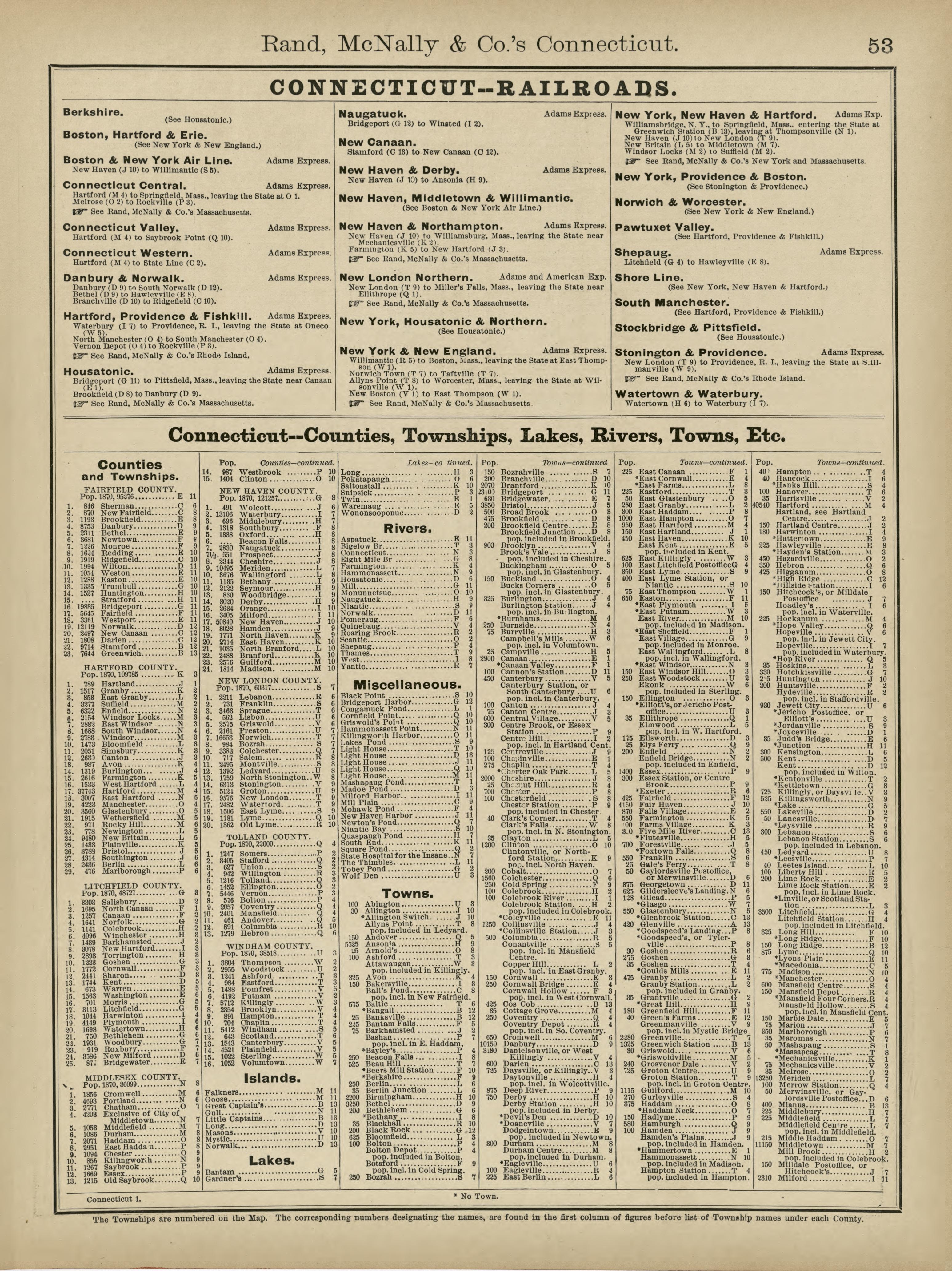 Rand, McNally & County&