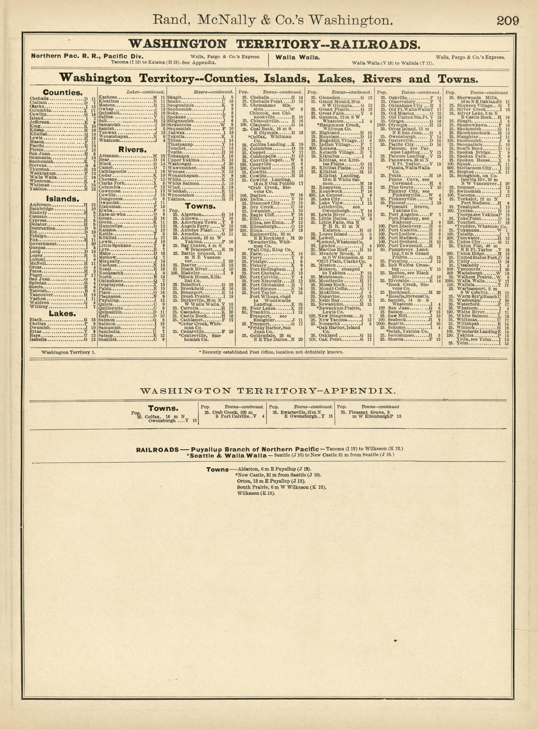 Rand, McNally & County&