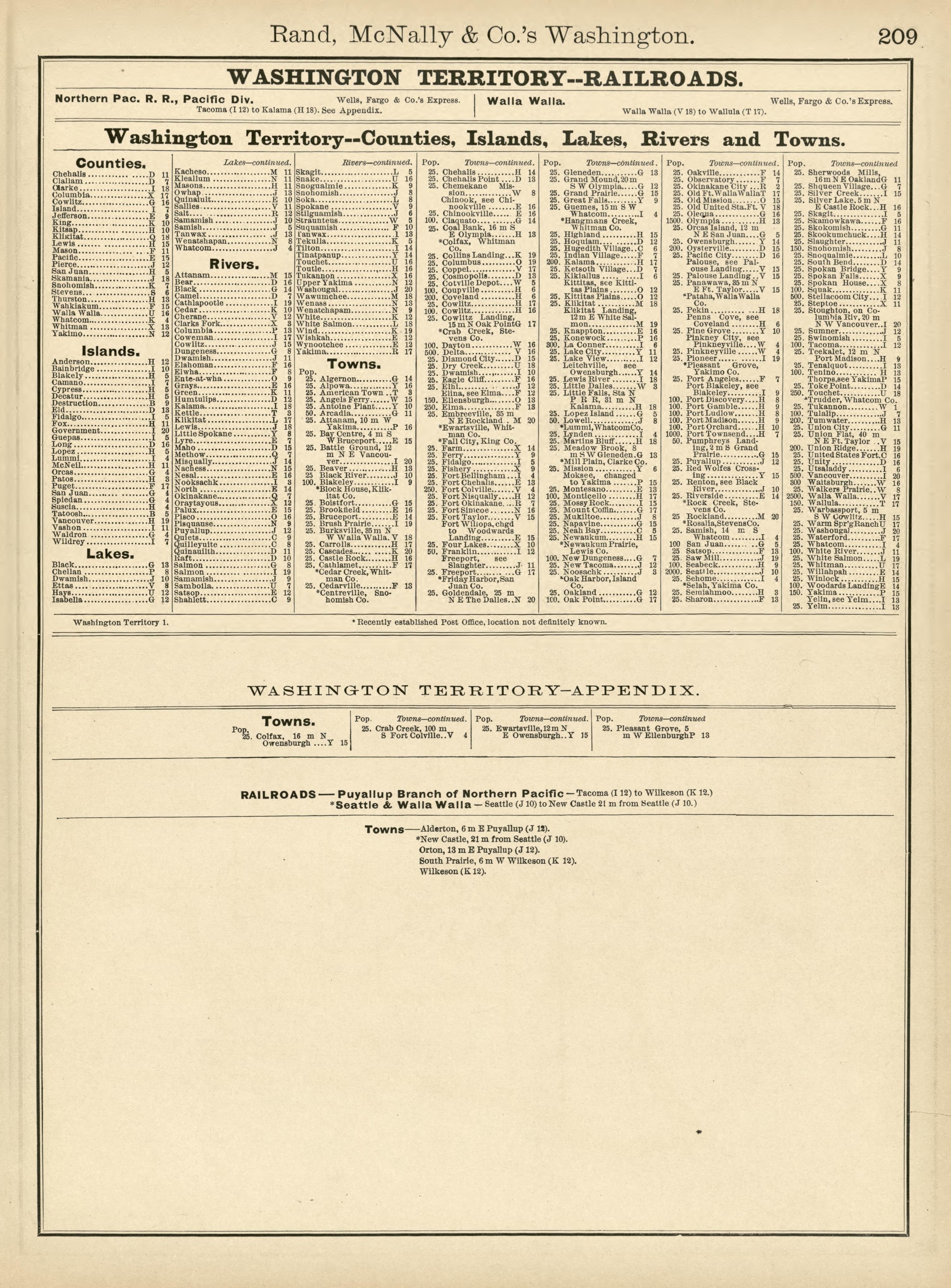 Rand, McNally & County&