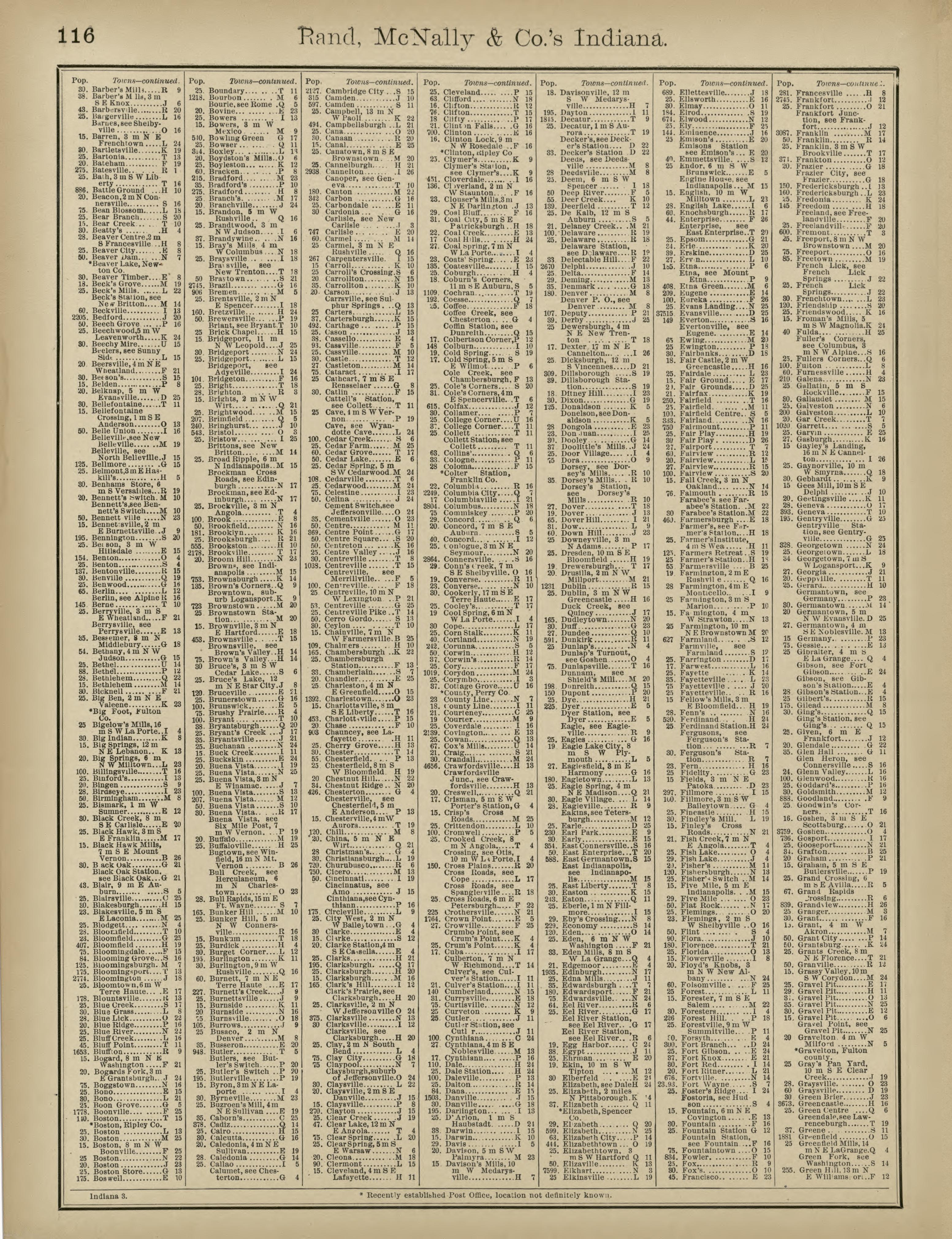 Rand, McNally & County&