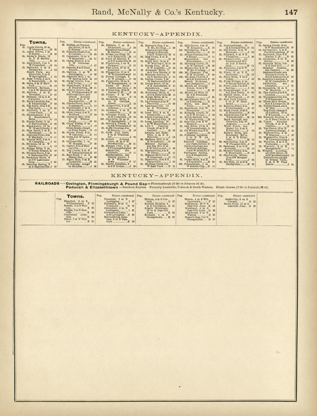 Rand, McNally & County&