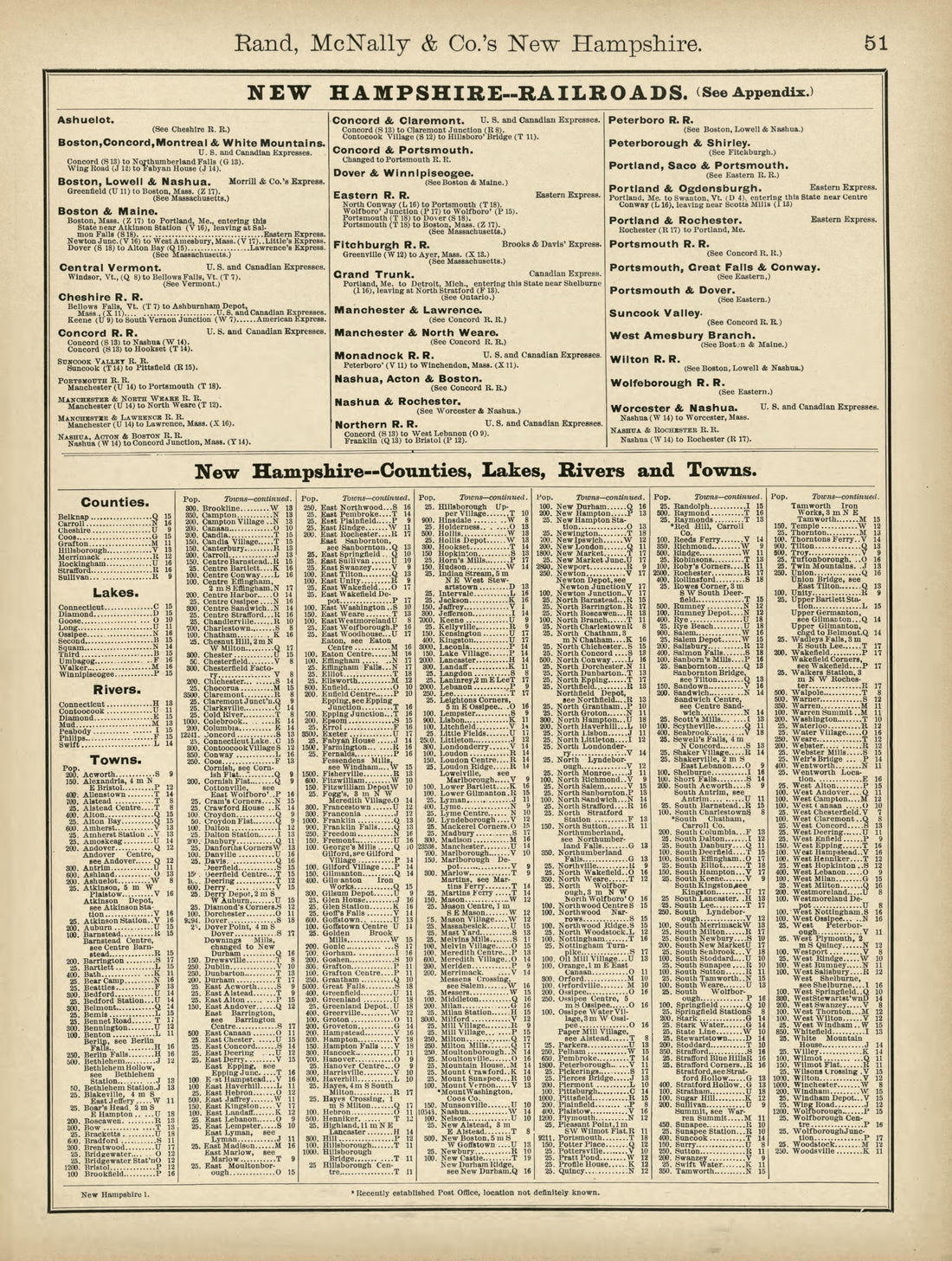 Rand, McNally & County&