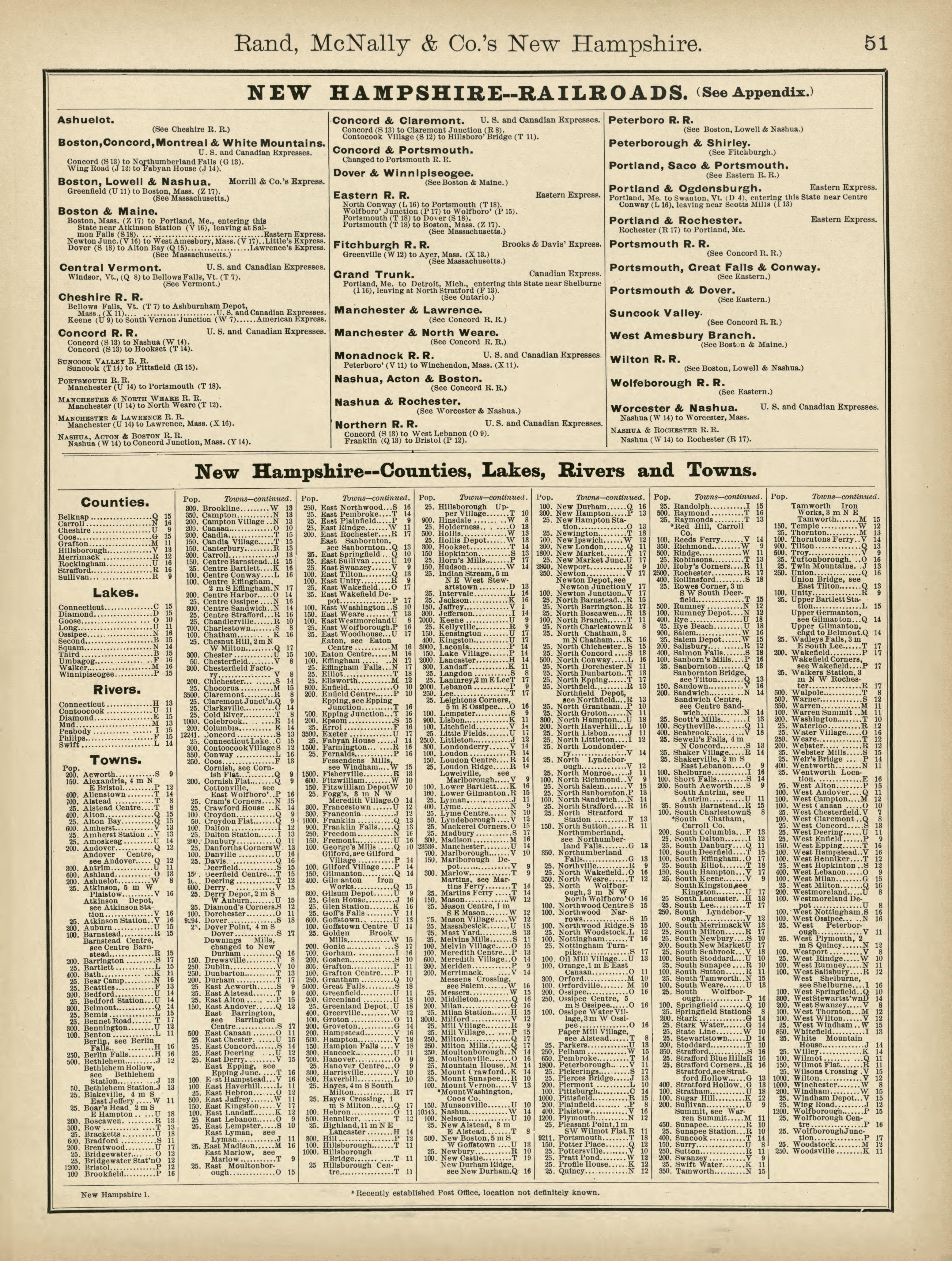 Rand, McNally & County&