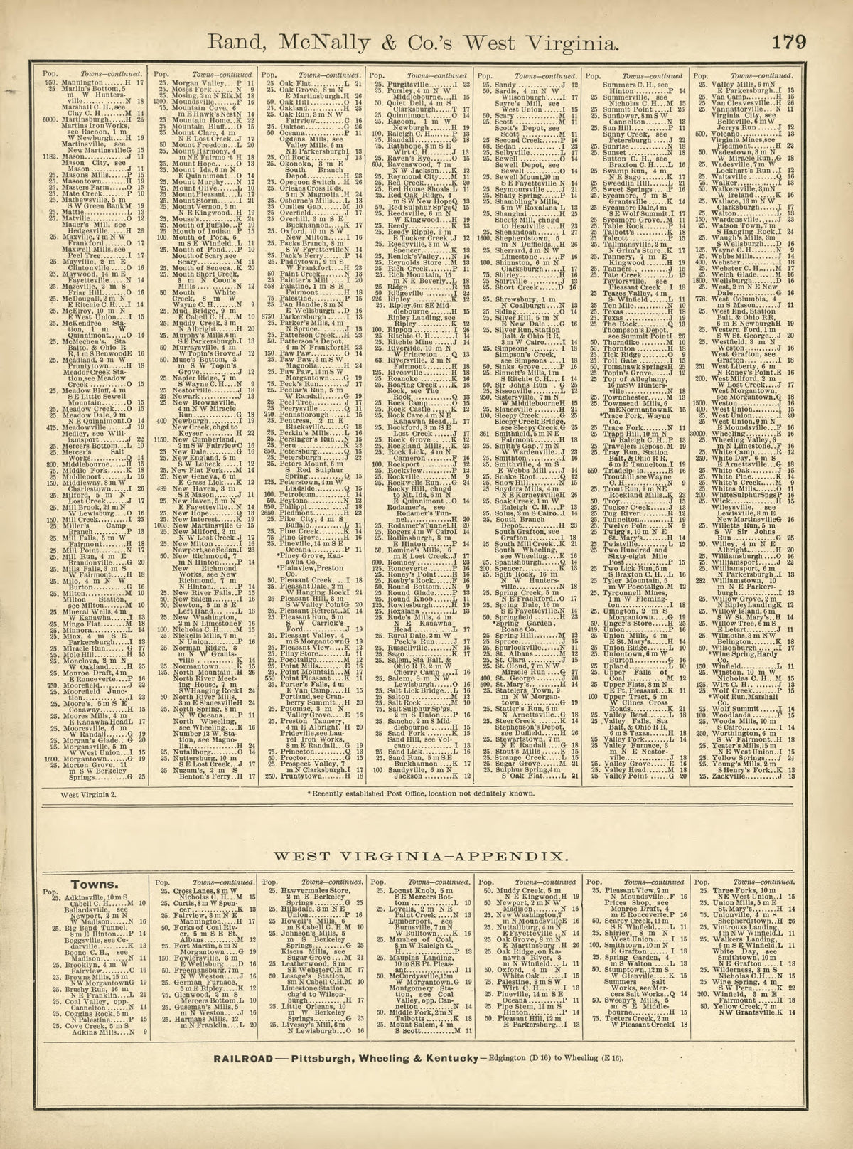 Rand, McNally & County&
