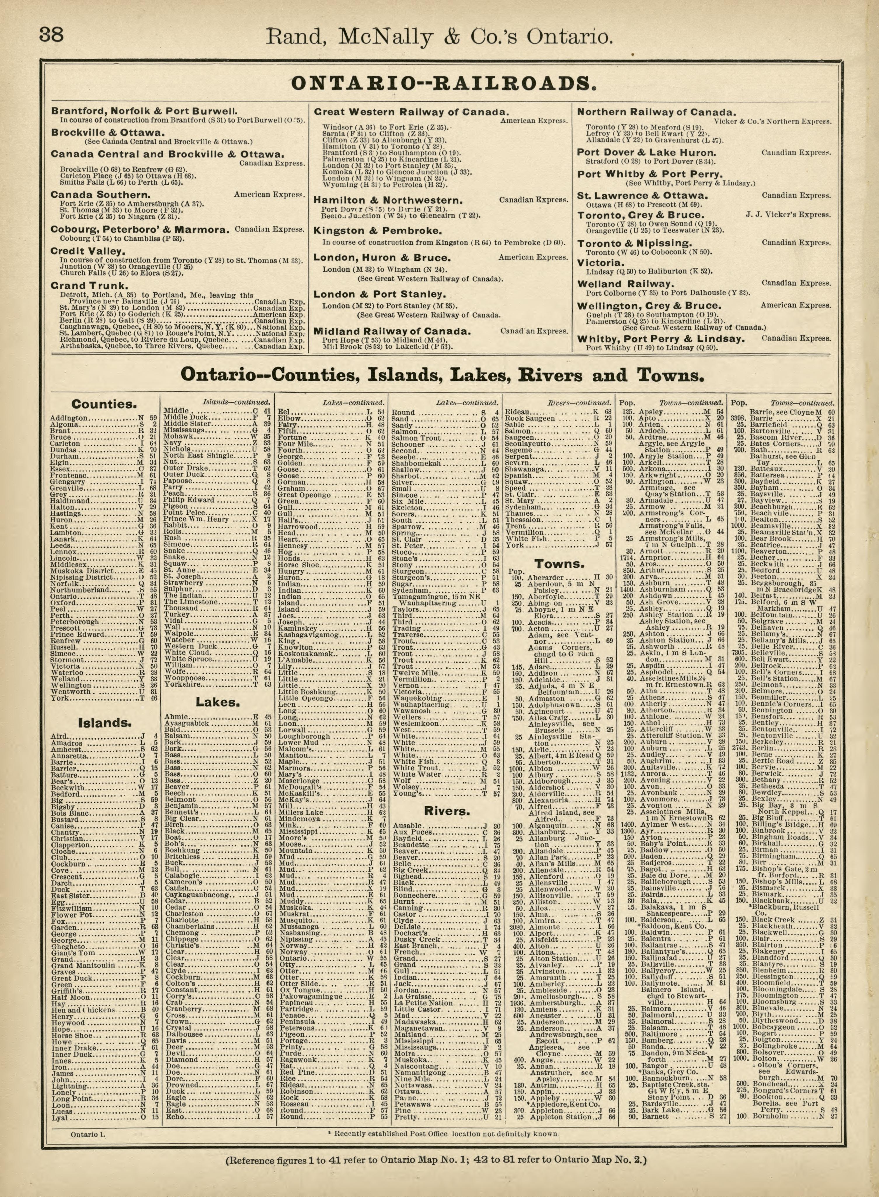 Rand, McNally & County&