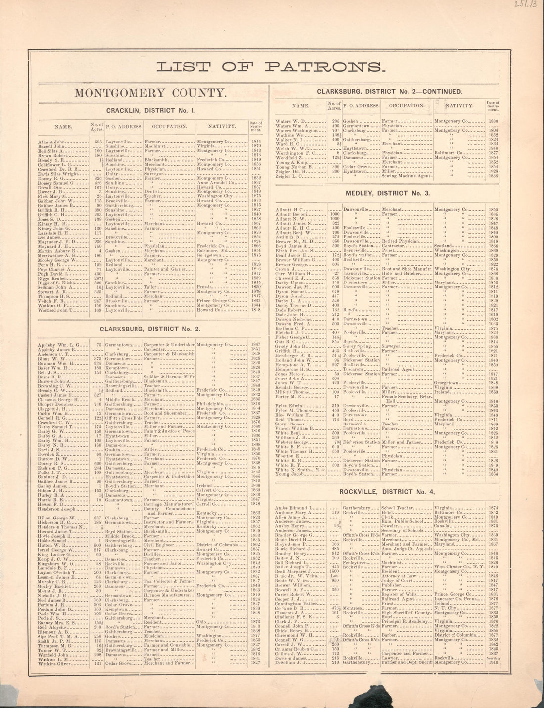 This old map of District of Columbia, Fairfax County, Maryland, Prince Georges County, , Virginia, Washington, Washington Metropolitan Area was created by Hopkins, Griffith Morgan in 1878