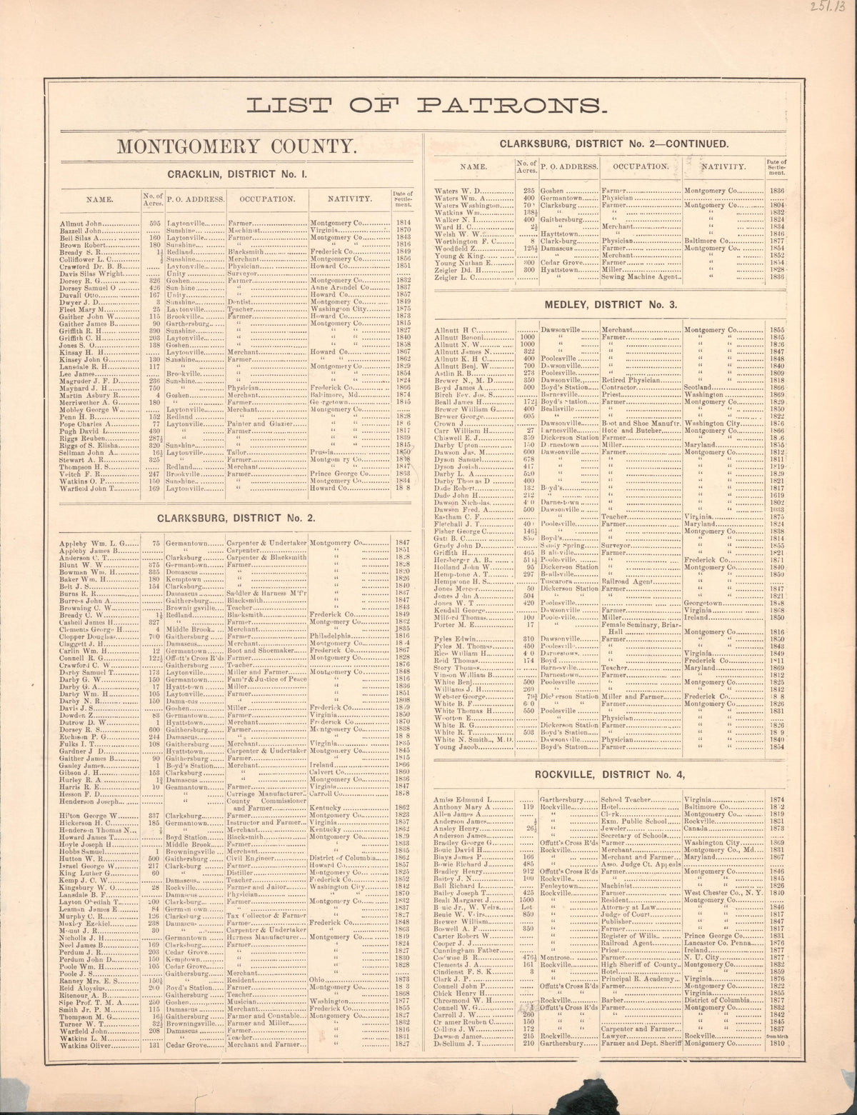 Image 12 of Atlas of Fifteen Miles Around Washington, Including the County of Prince George, Maryland from Atlas of Fifteen Miles Around Washington, Including the County of Prince George, Maryland 1878 by Relic Map Company