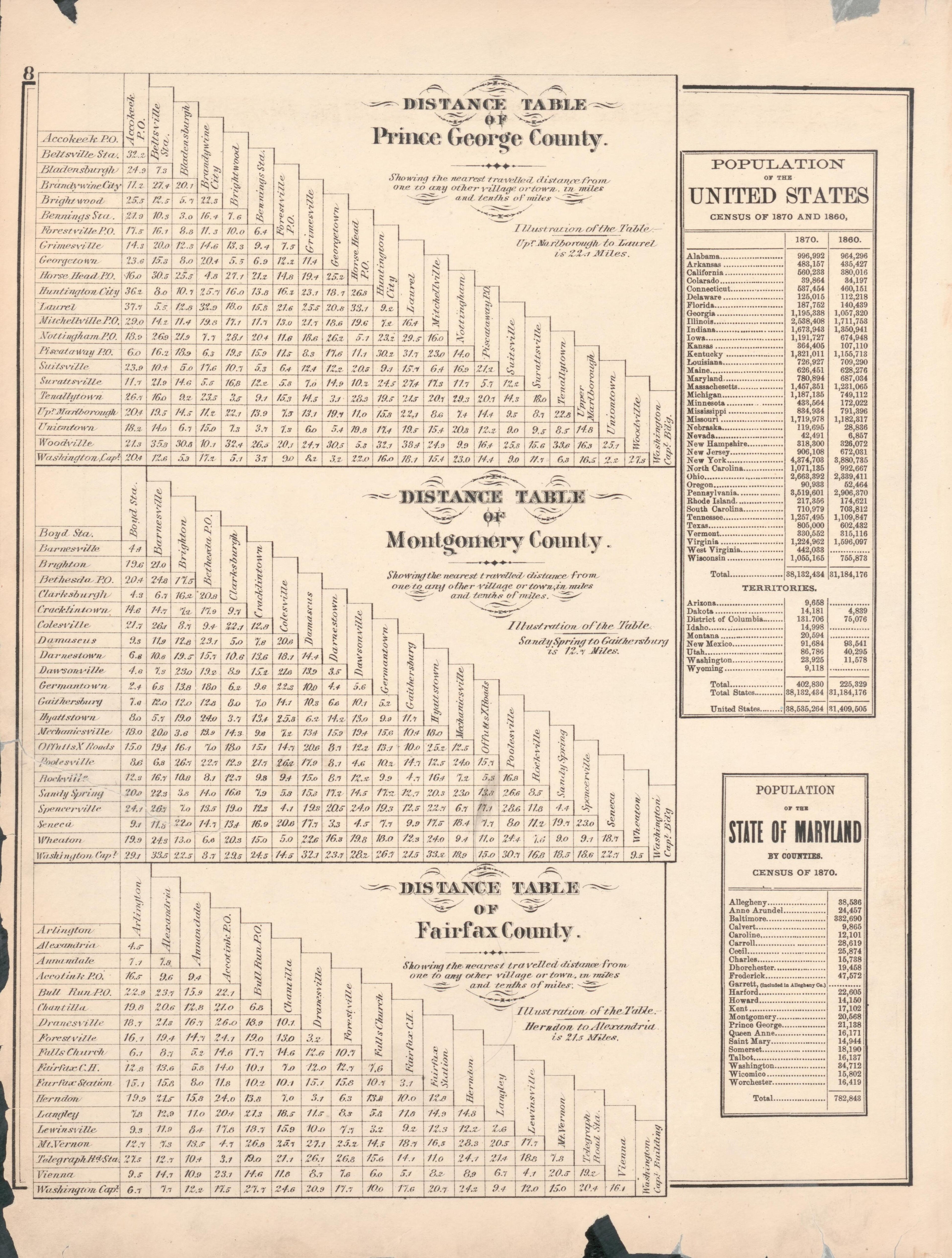 This old map of District of Columbia, Fairfax County, Maryland, Prince Georges County, , Virginia, Washington, Washington Metropolitan Area was created by Hopkins, Griffith Morgan in 1878