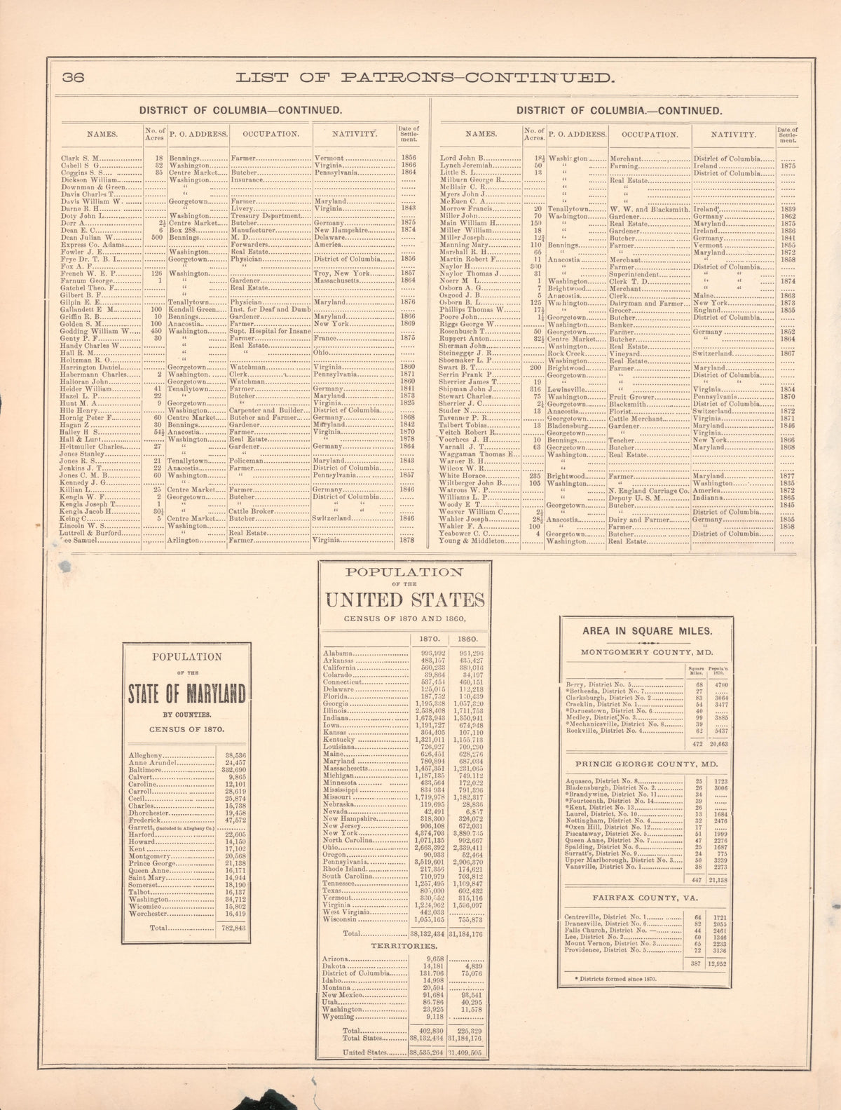Image 20 of Atlas of Fifteen Miles Around Washington, Including the County of Prince George, Maryland from Atlas of Fifteen Miles Around Washington, Including the County of Prince George, Maryland 1878 by Relic Map Company