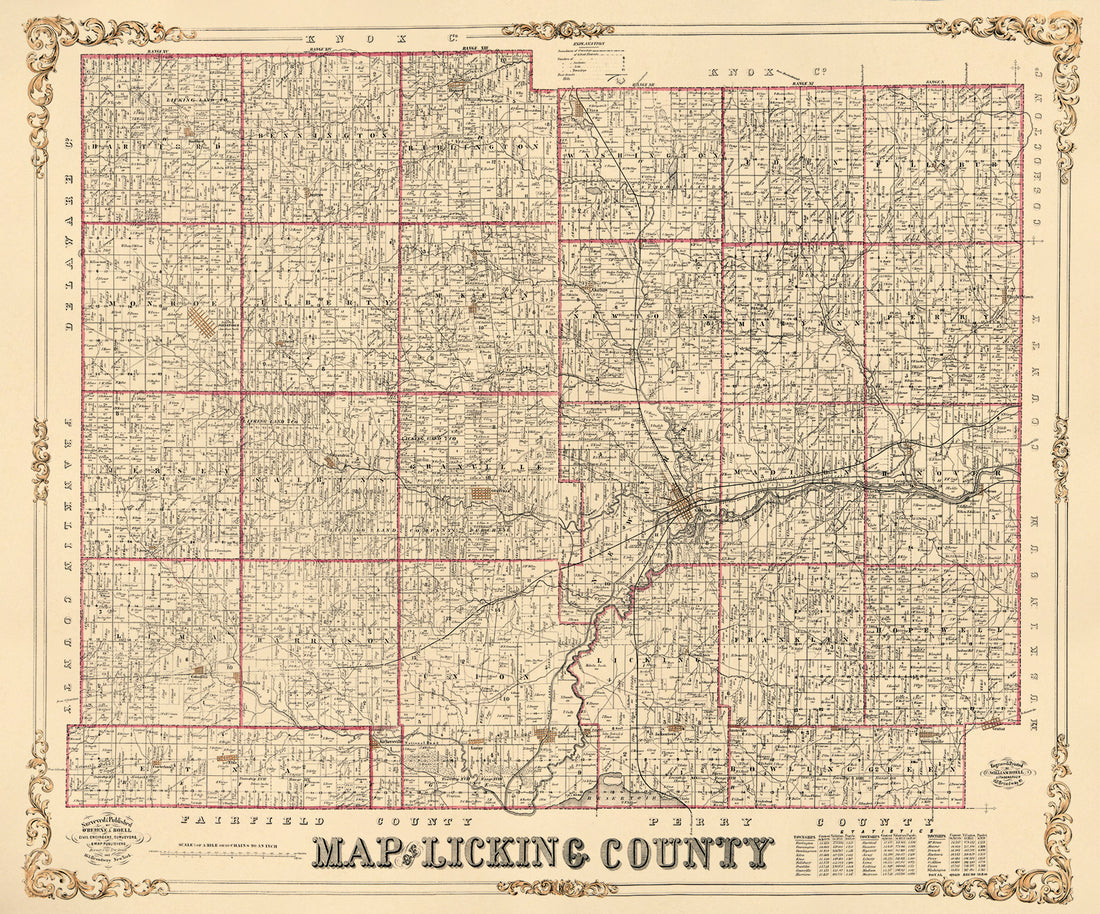 Map of Licking County, Ohio 1854