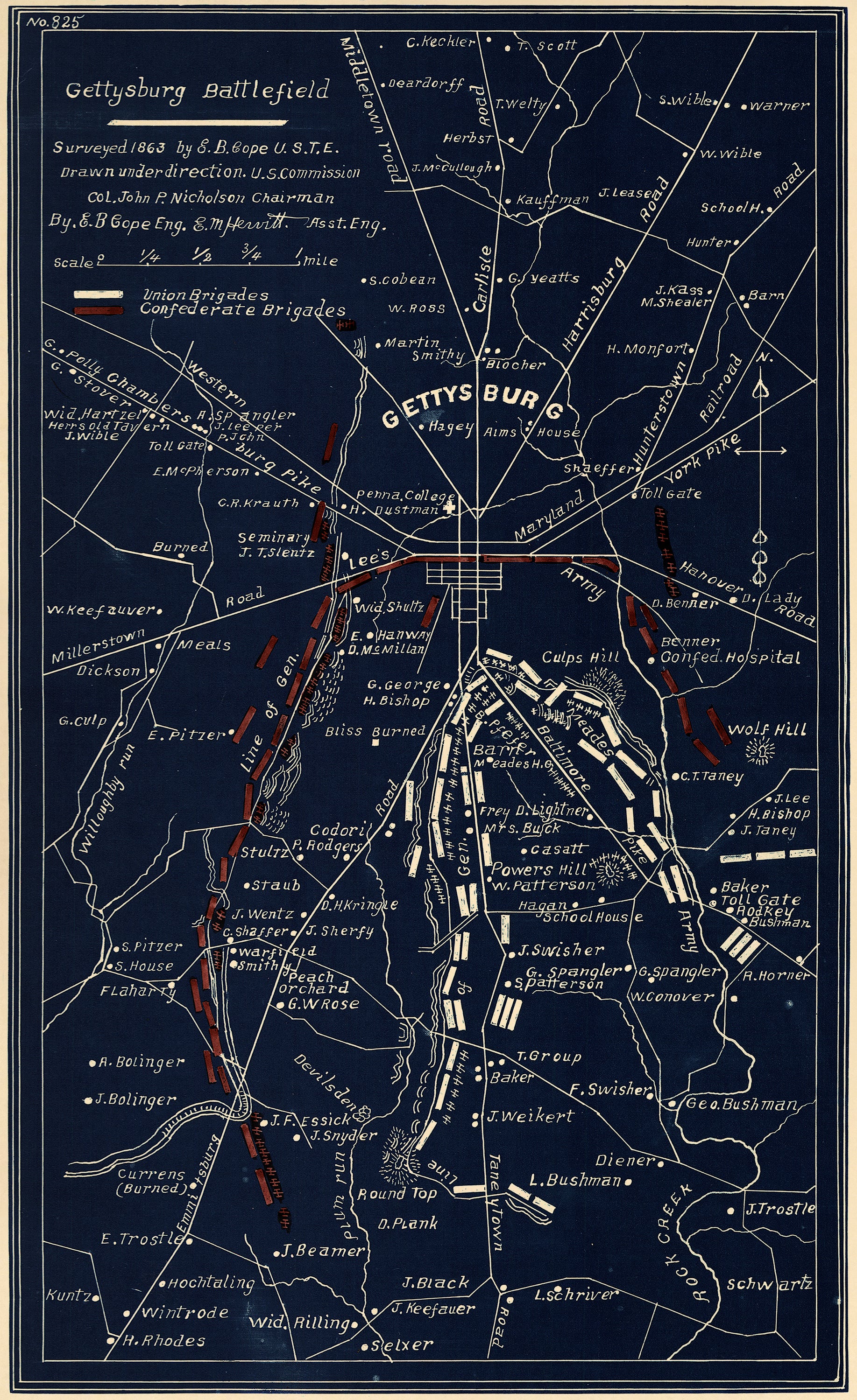 Gettysburg Battlefield 1863