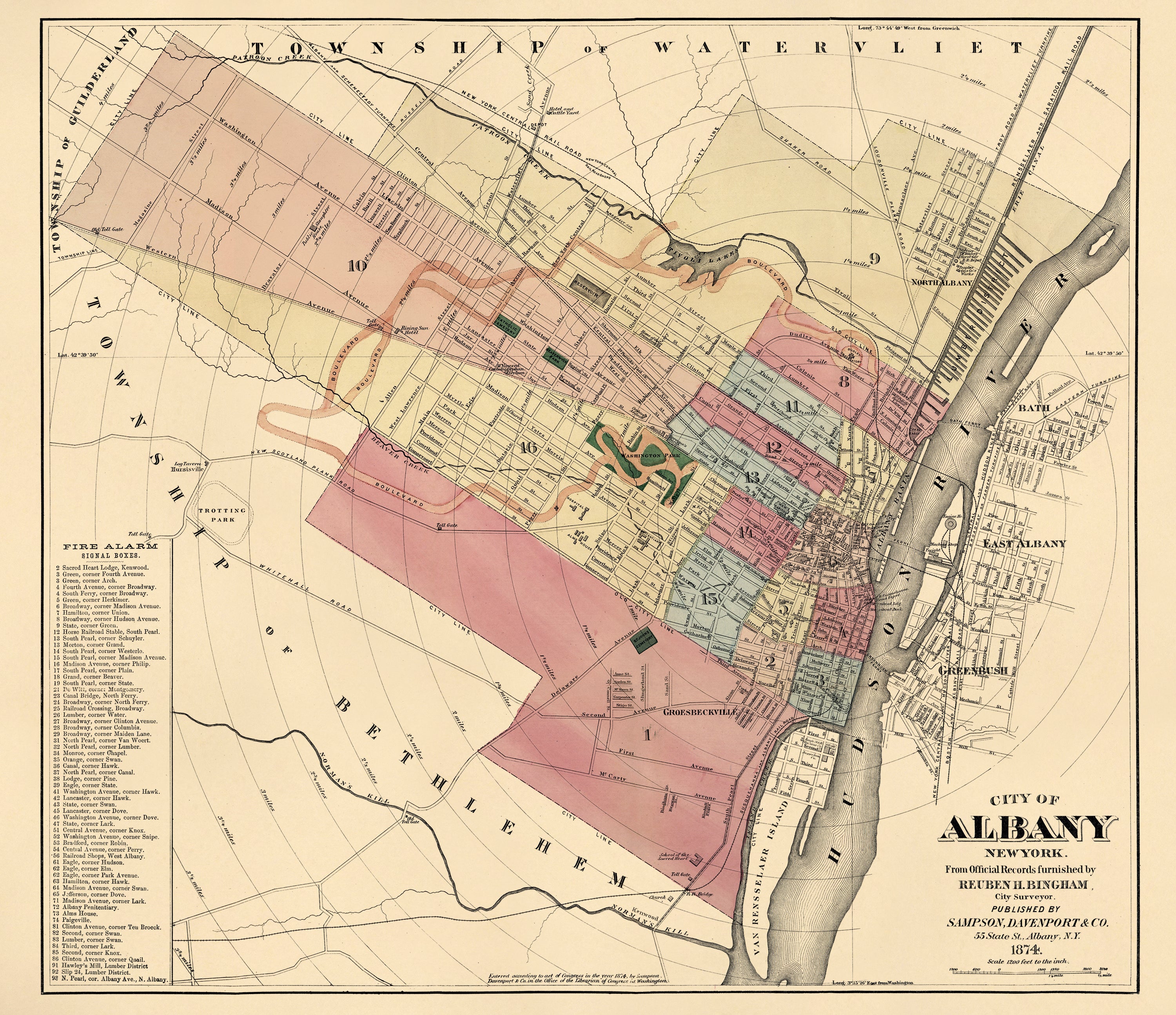 City of Albany, New York 1874