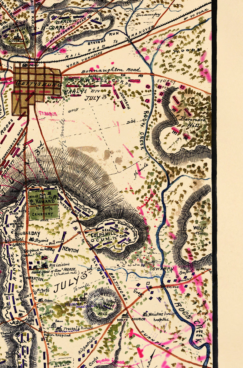 Battle of Gettysburg, Penna. Showing Positions Held 1st and 3rd July 1863 1862
