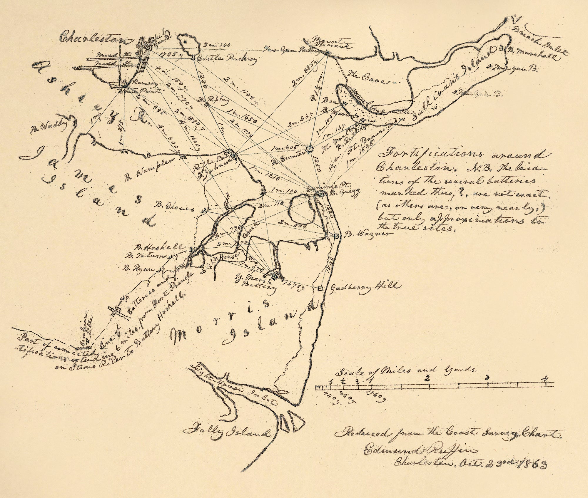 Fortifications Around Charleston, H.B. 1863