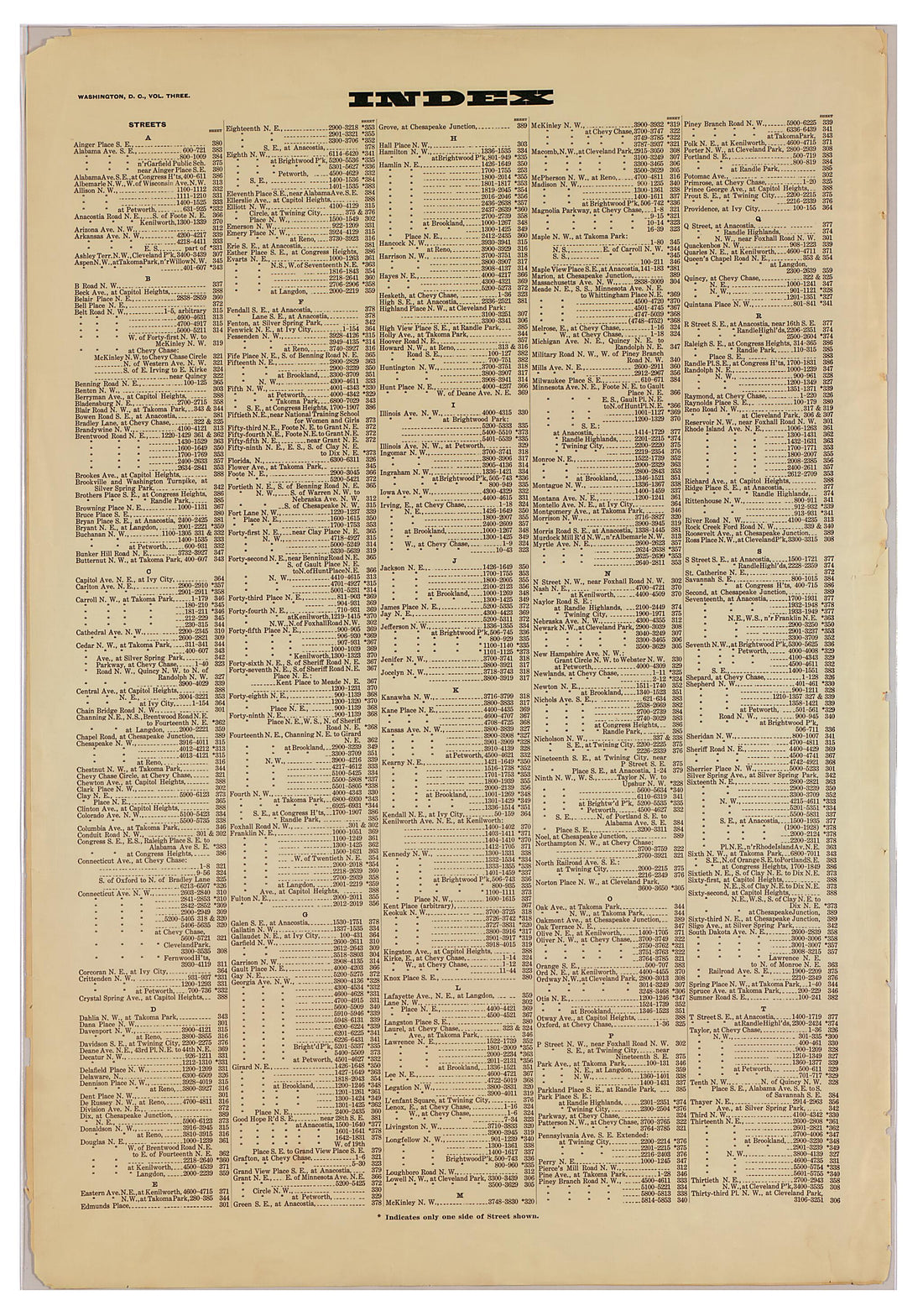 This old map of Takoma Park, Washington D.C. was created by Sanborn Map Company in 1916