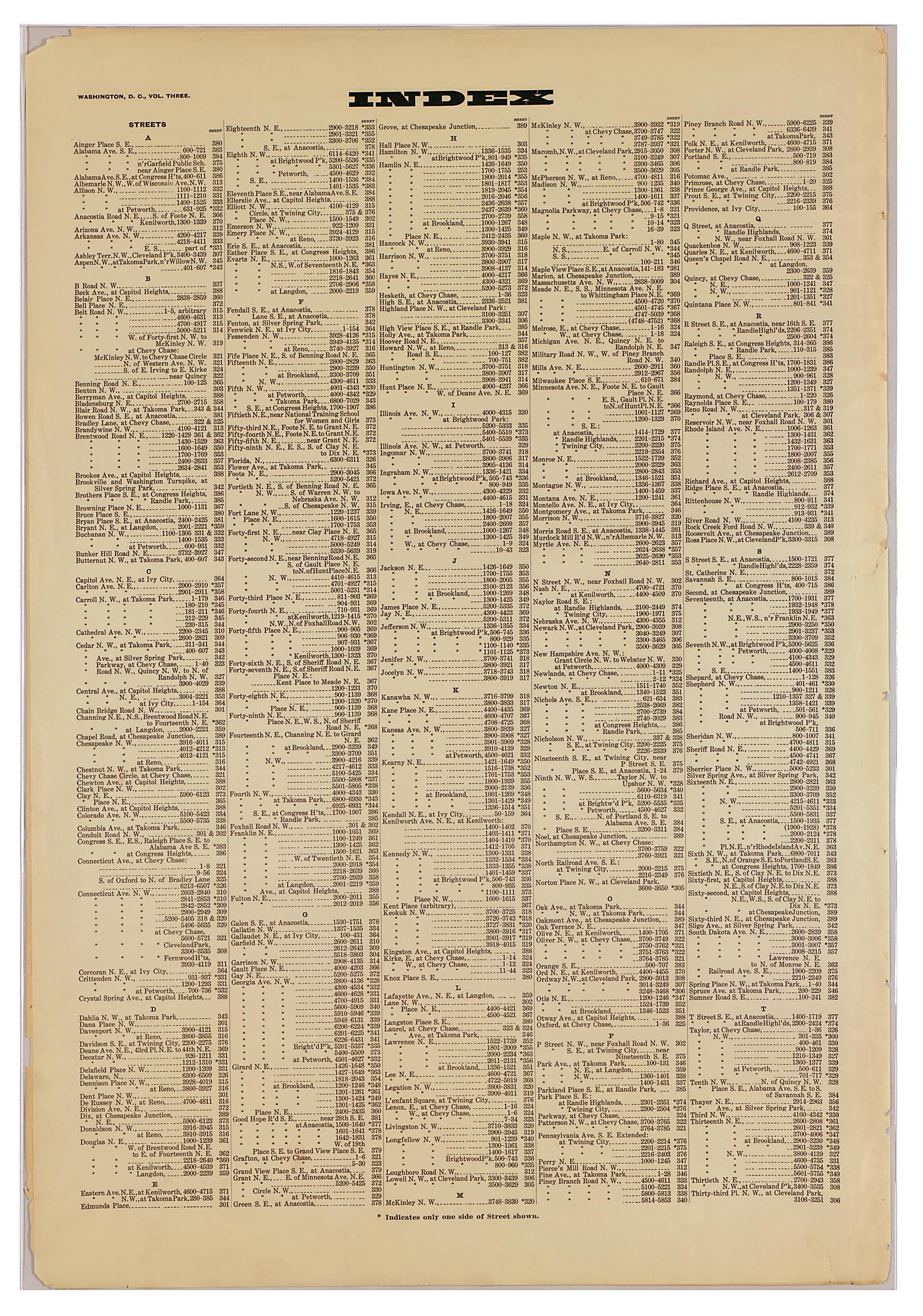 This old map of Takoma Park, Washington D.C. was created by Sanborn Map Company in 1916