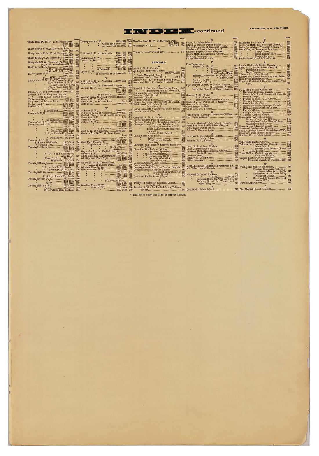 This old map of Takoma Park, Washington D.C. was created by Sanborn Map Company in 1916