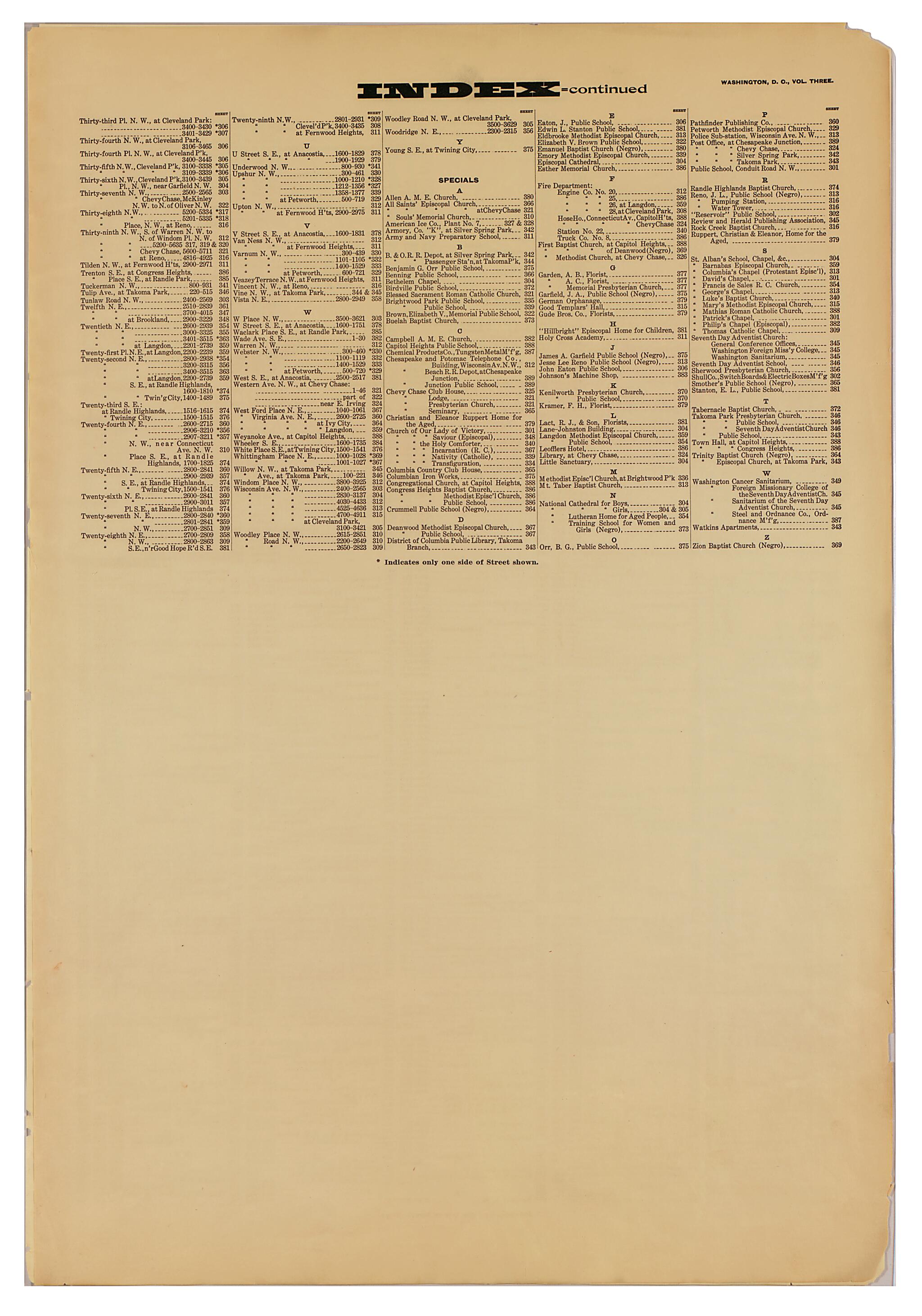 This old map of Takoma Park, Washington D.C. was created by Sanborn Map Company in 1916