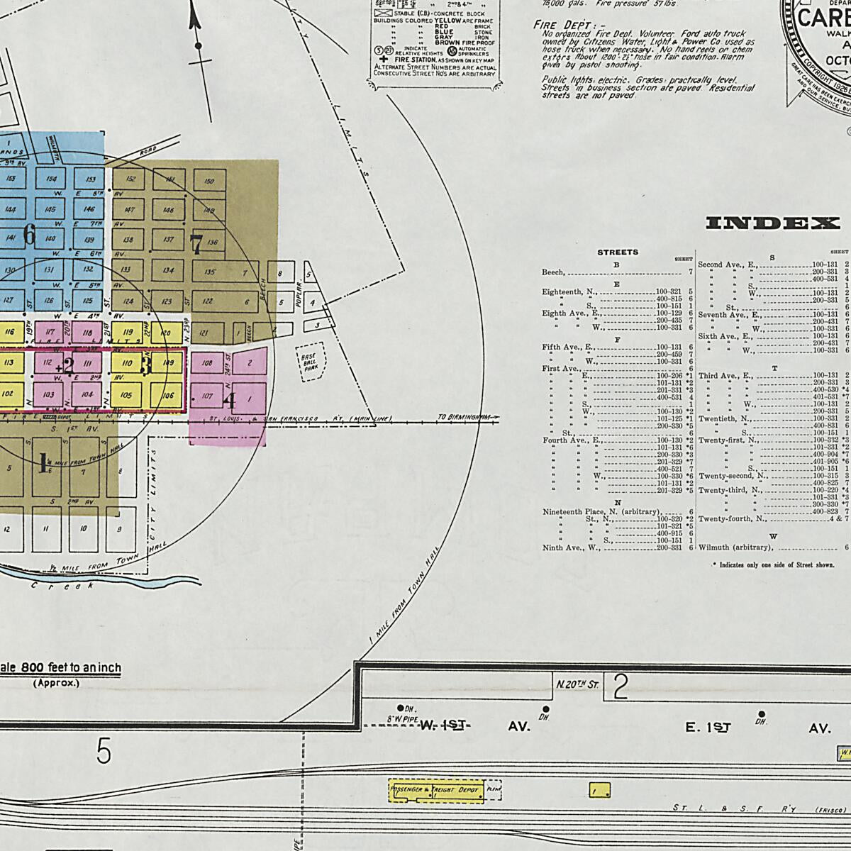 This old map of Carbon Hill, Valher County, Alabama was created by Sanborn Map Company in 1926