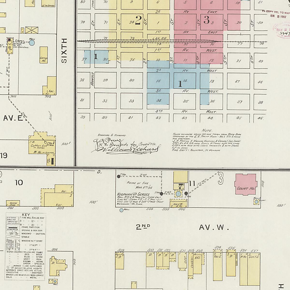 This old map of Cullman, Cullman County, Alabama was created by Sanborn Map Company in 1894