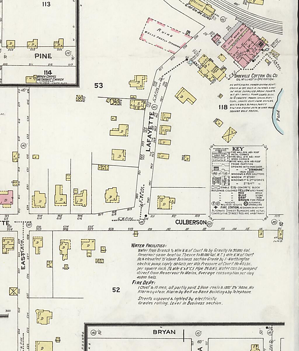 This old map of Dadeville, Tallapoosa County, Alabama was created by Sanborn Map Company in 1924