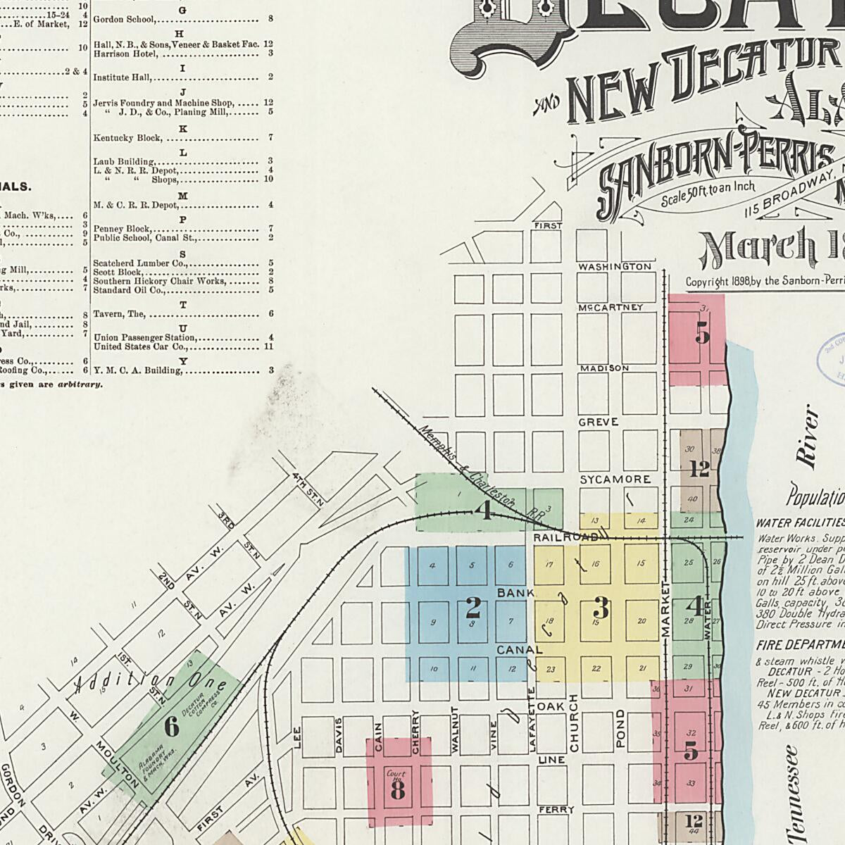 This old map of New Decatur, Morgan County, Alabama was created by Sanborn Map Company in 1898