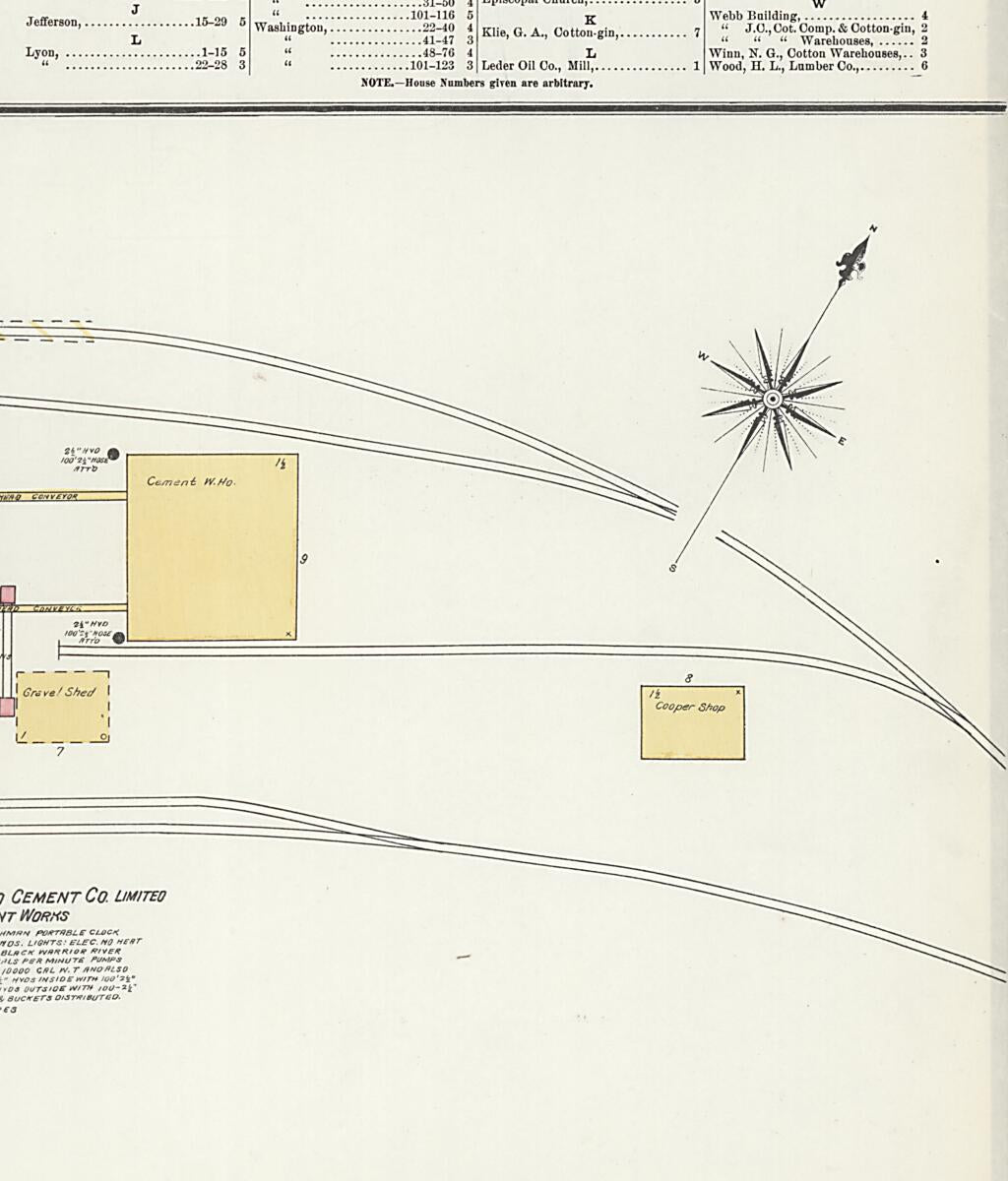 This old map of Demopolis, Marengo County, Alabama was created by Sanborn Map Company in 1903