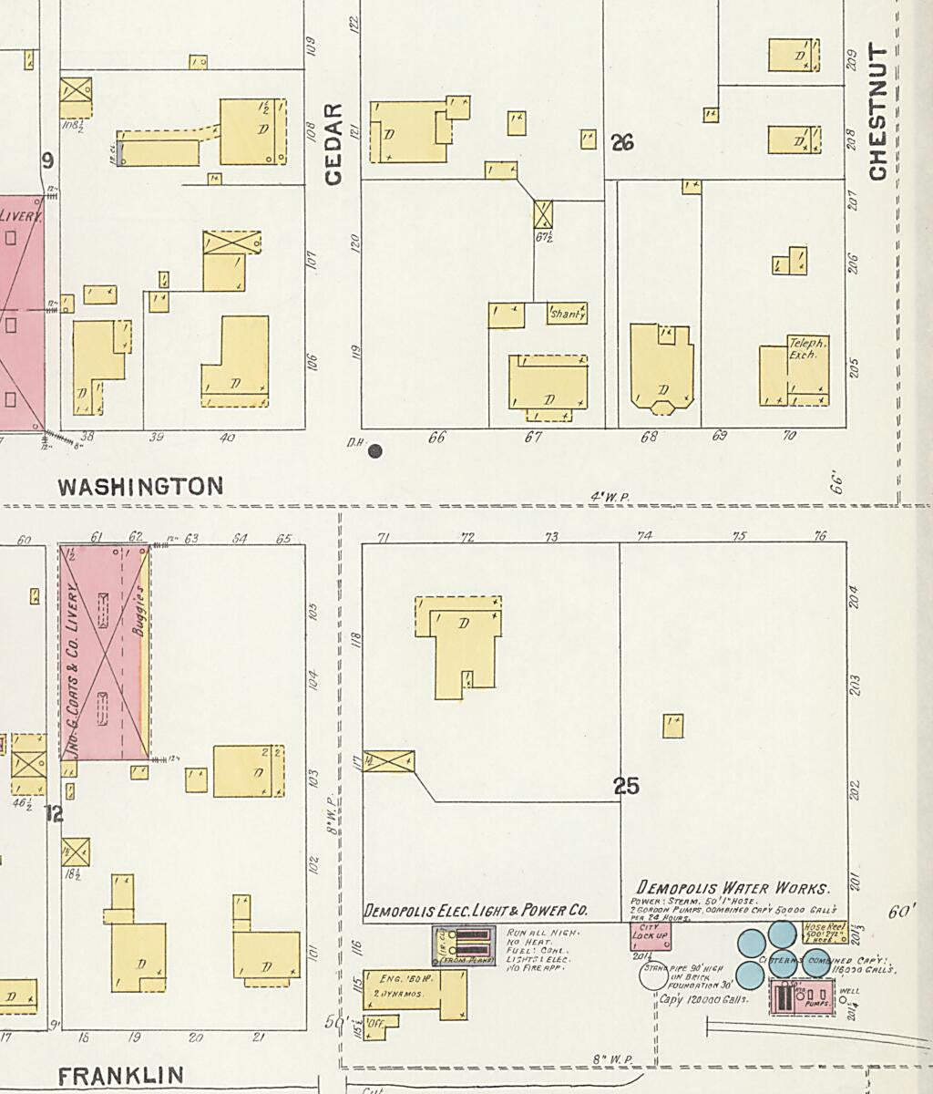 This old map of Demopolis, Marengo County, Alabama was created by Sanborn Map Company in 1903