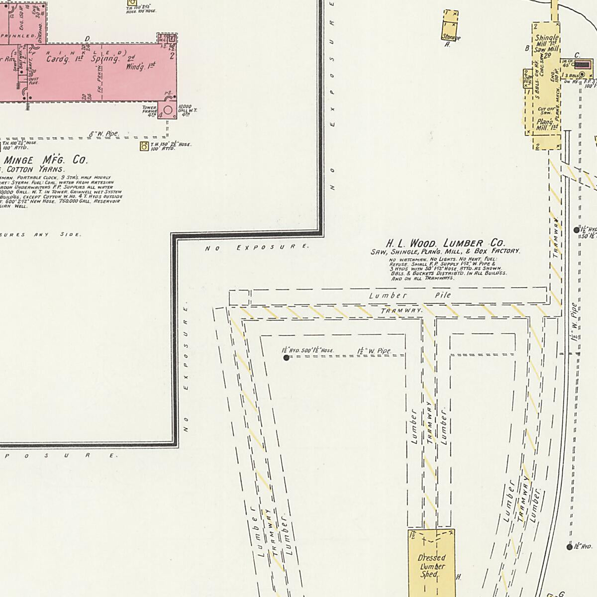 This old map of Demopolis, Marengo County, Alabama was created by Sanborn Map Company in 1903