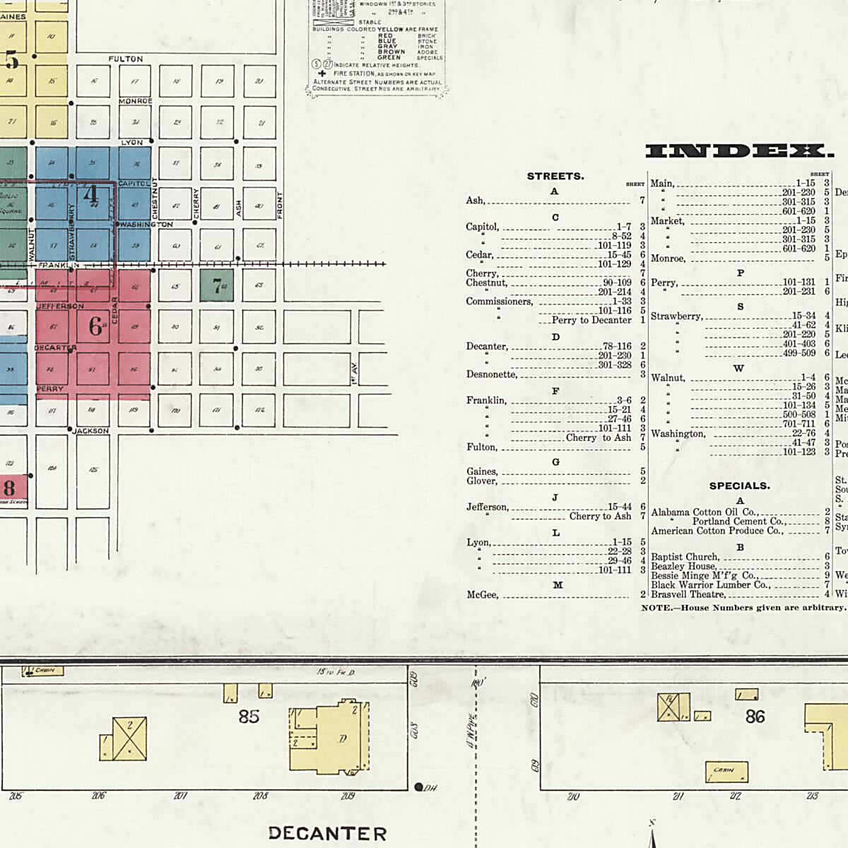 This old map of Demopolis, Marengo County, Alabama was created by Sanborn Map Company in 1909