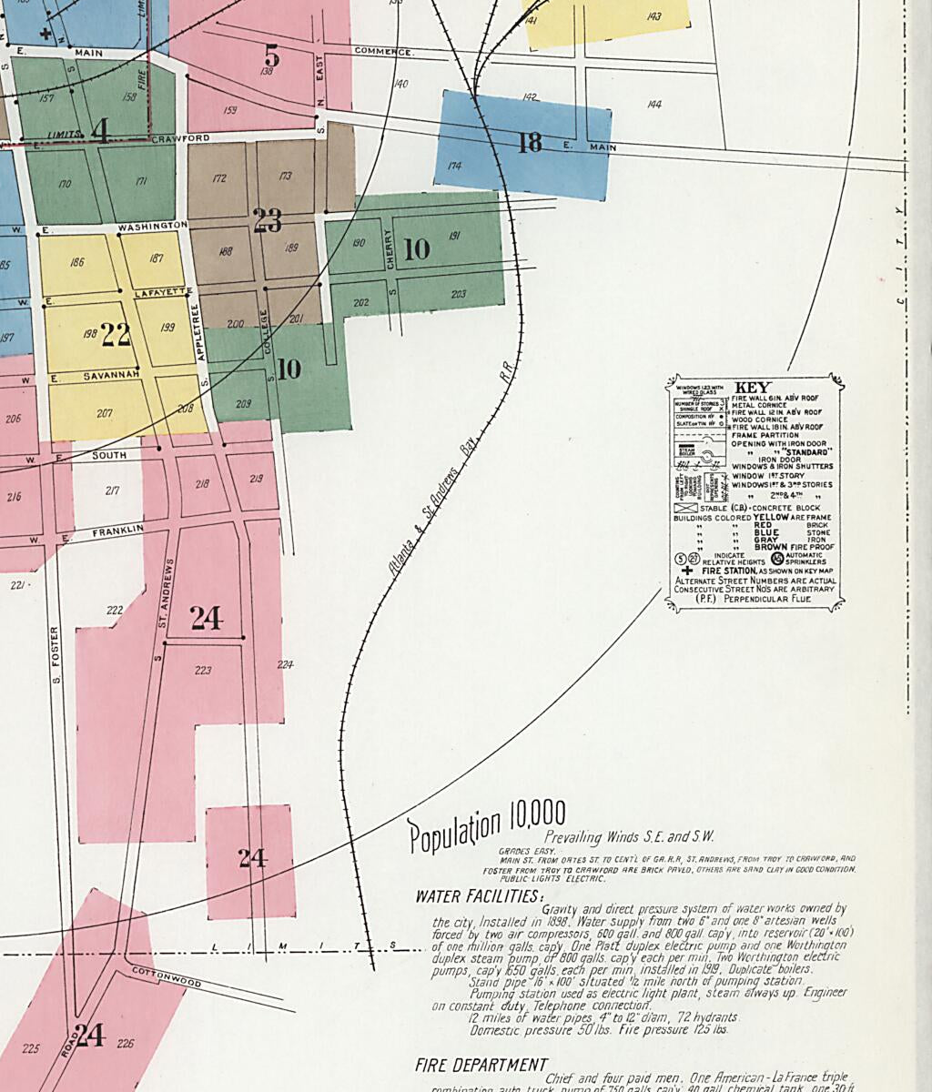 This old map of Dothan, Houston County, Alabama was created by Sanborn Map Company in 1920