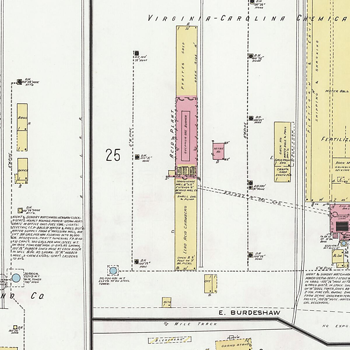 This old map of Dothan, Houston County, Alabama was created by Sanborn Map Company in 1920