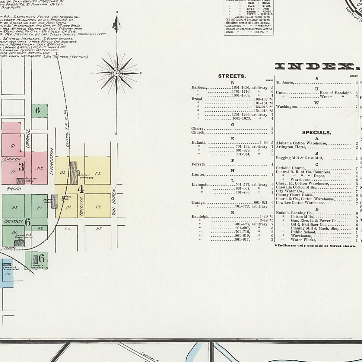 This old map of Eufaula, Barbour County, Alabama was created by Sanborn Map Company in 1897