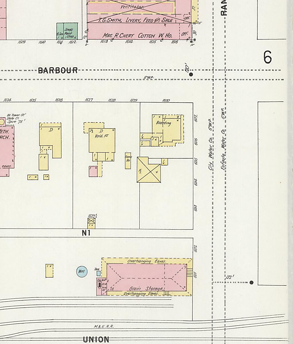 This old map of Eufaula, Barbour County, Alabama was created by Sanborn Map Company in 1897