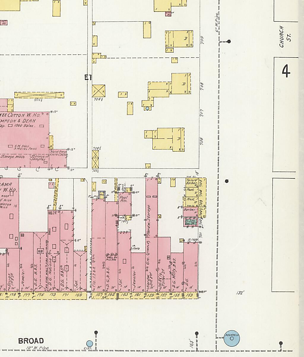 This old map of Eufaula, Barbour County, Alabama was created by Sanborn Map Company in 1903