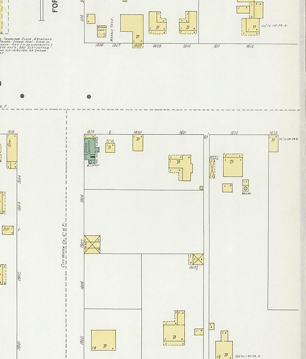 This old map of Eufaula, Barbour County, Alabama was created by Sanborn Map Company in 1903