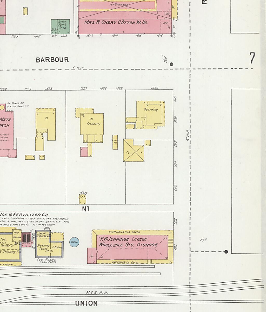 This old map of Eufaula, Barbour County, Alabama was created by Sanborn Map Company in 1903