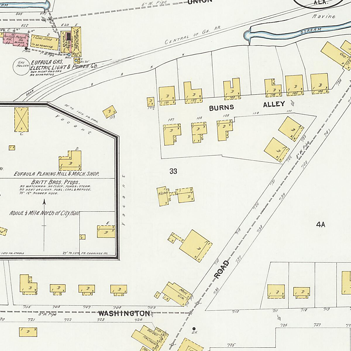 This old map of Eufaula, Barbour County, Alabama was created by Sanborn Map Company in 1903
