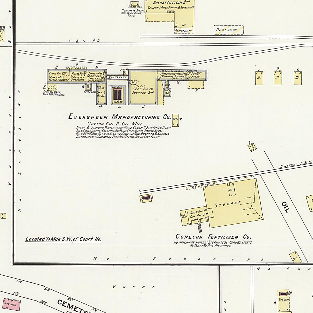 This old map of Evergreen, Conecuh County, Alabama was created by Sanborn Map Company in 1910