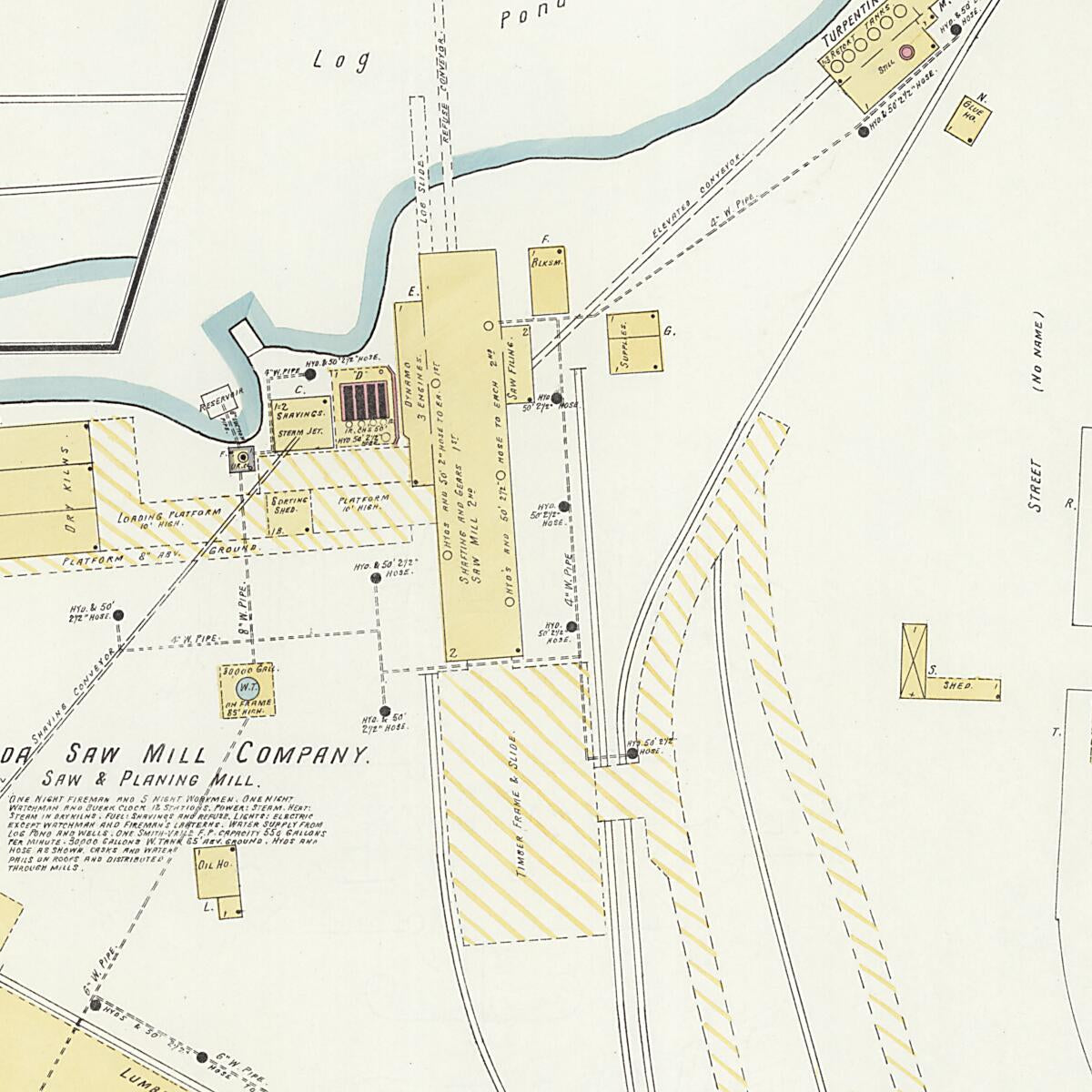 This old map of Lockhart, Covington County, Alabama was created by Sanborn Map Company in 1907