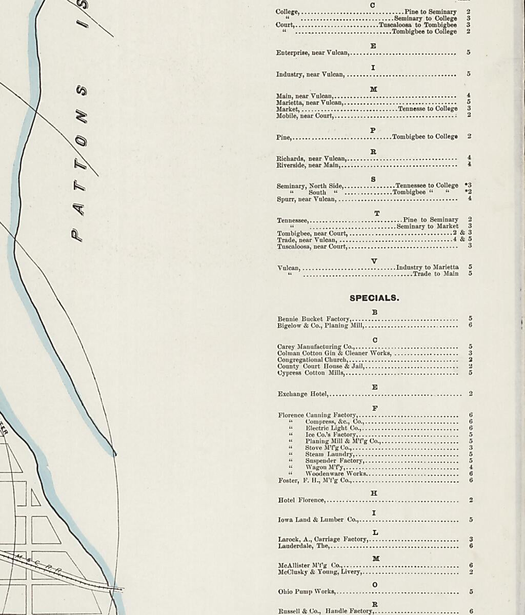 This old map of Florence, Lauderdale County, Alabama was created by Sanborn Map Company in 1889