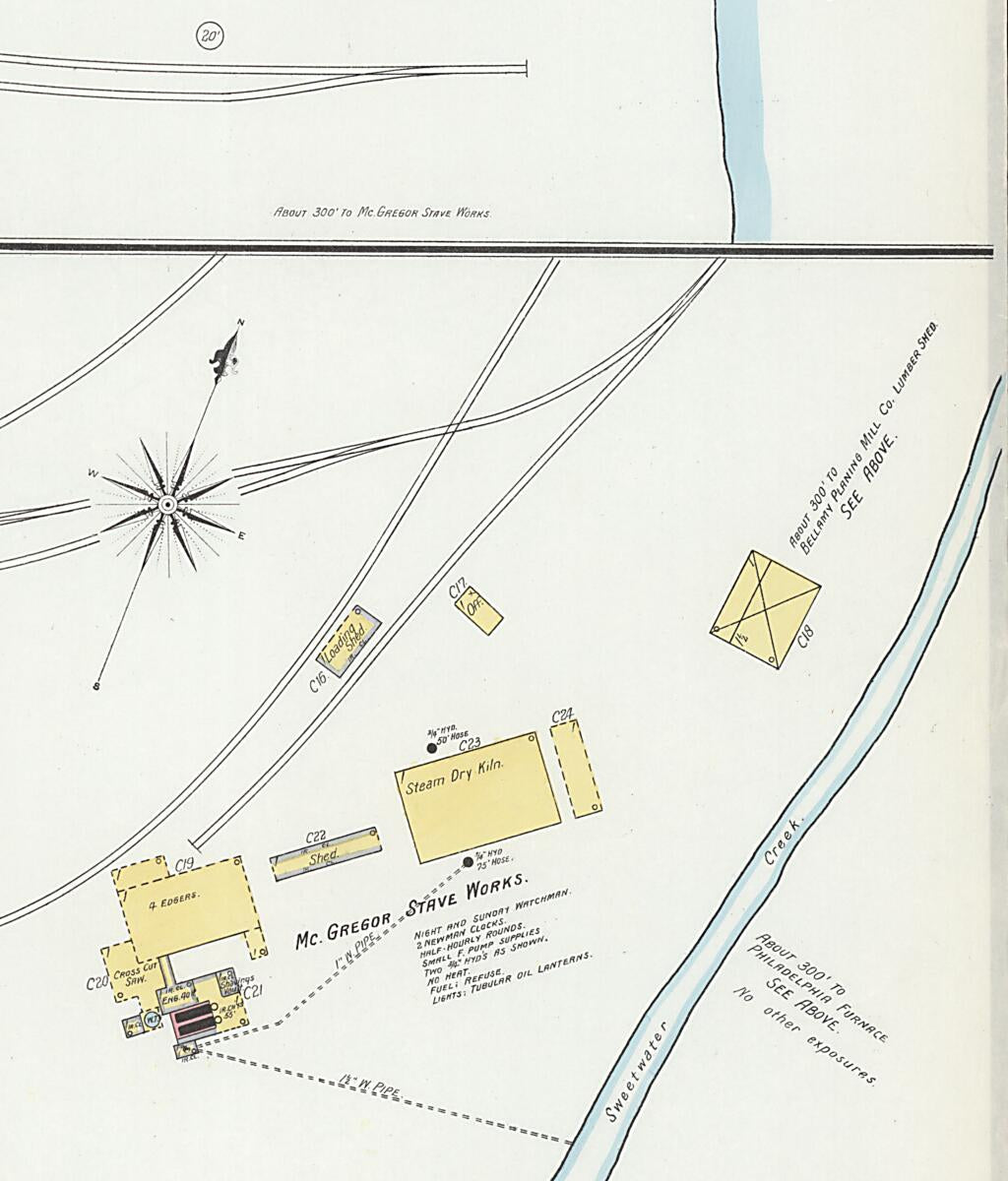 This old map of Florence, Lauderdale County, Alabama was created by Sanborn Map Company in 1899